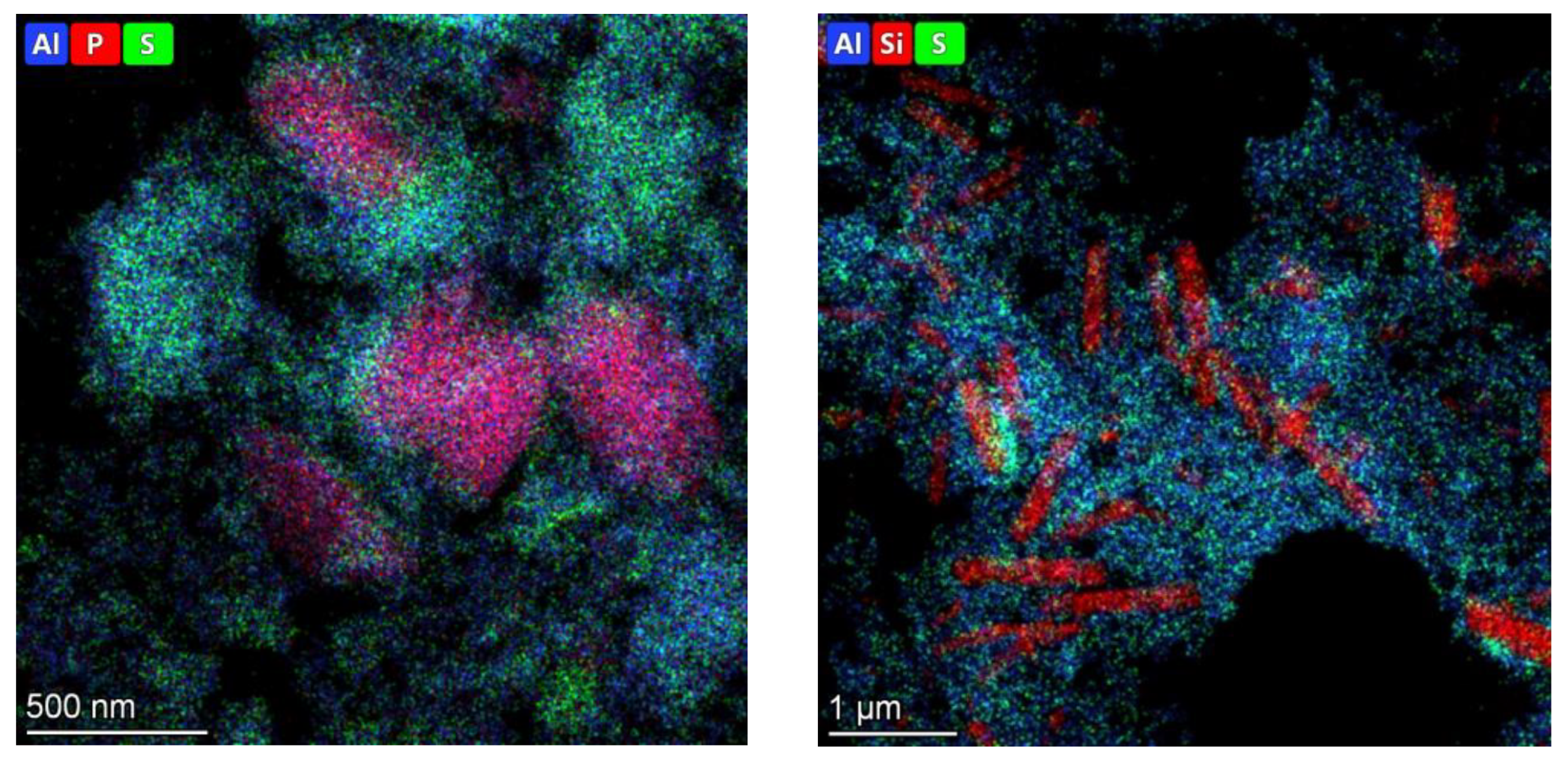 Preprints 85345 g008