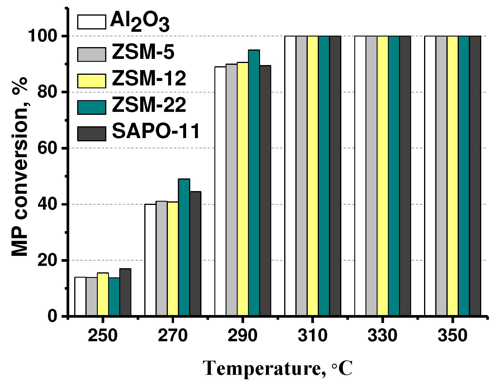 Preprints 85345 g009