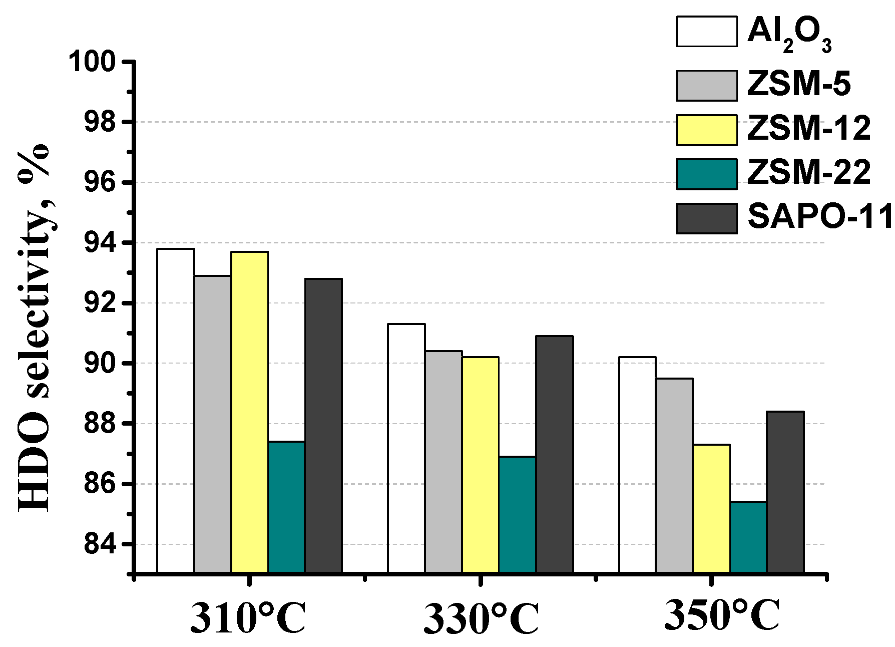 Preprints 85345 g011