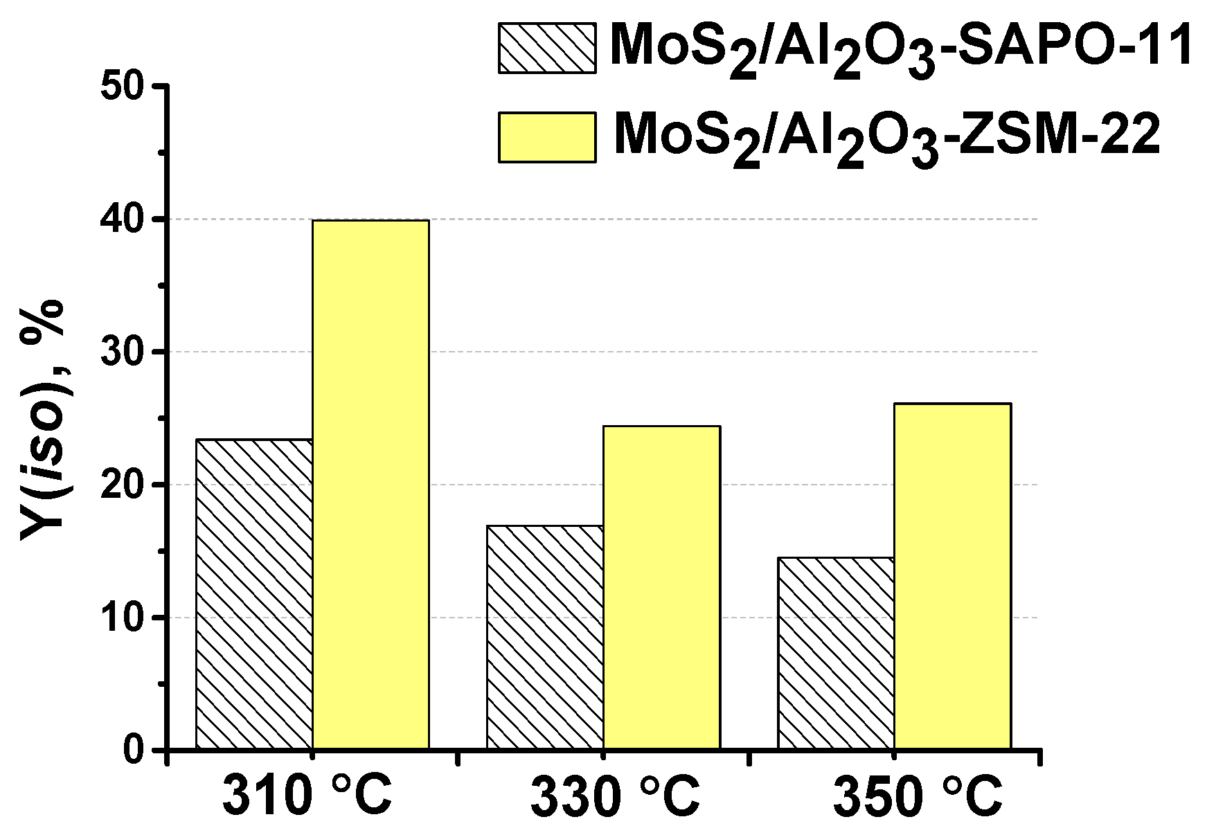 Preprints 85345 g012