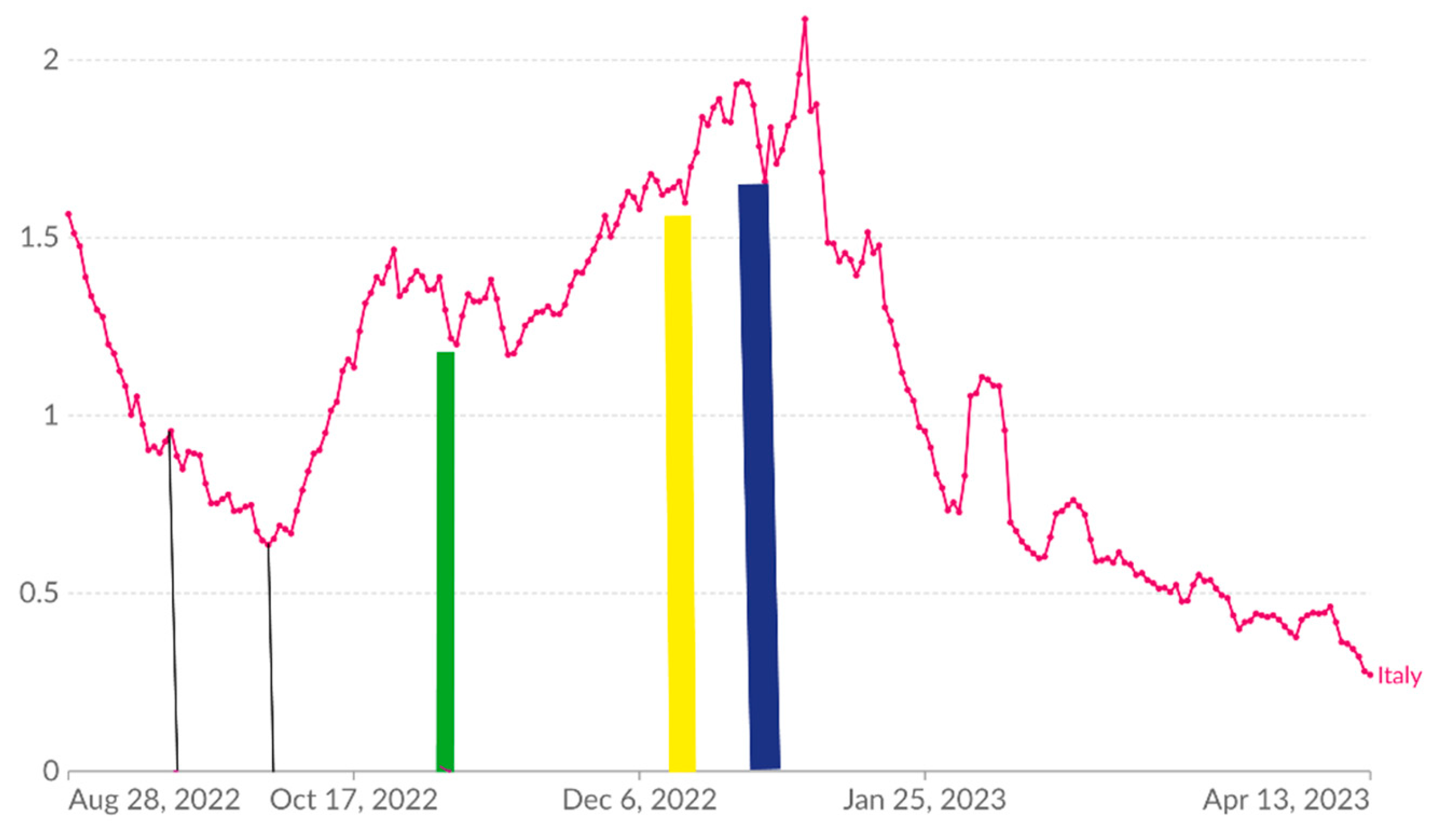 Preprints 94218 g001