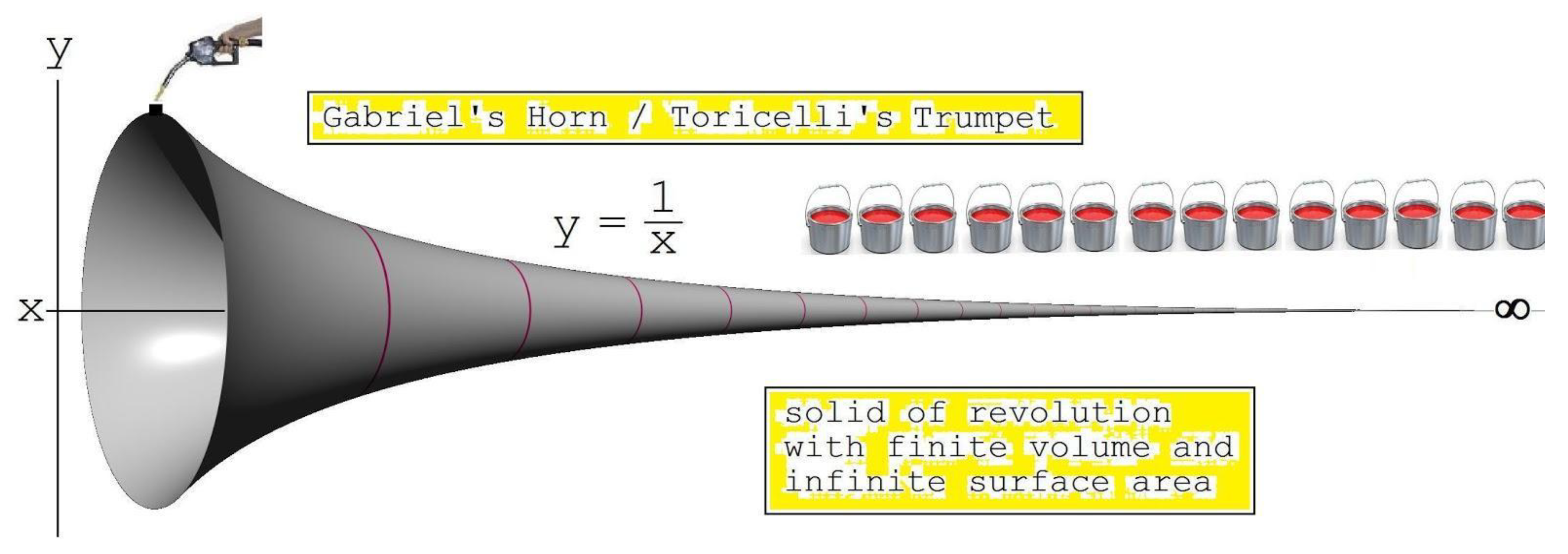 Preprints 160787 g001