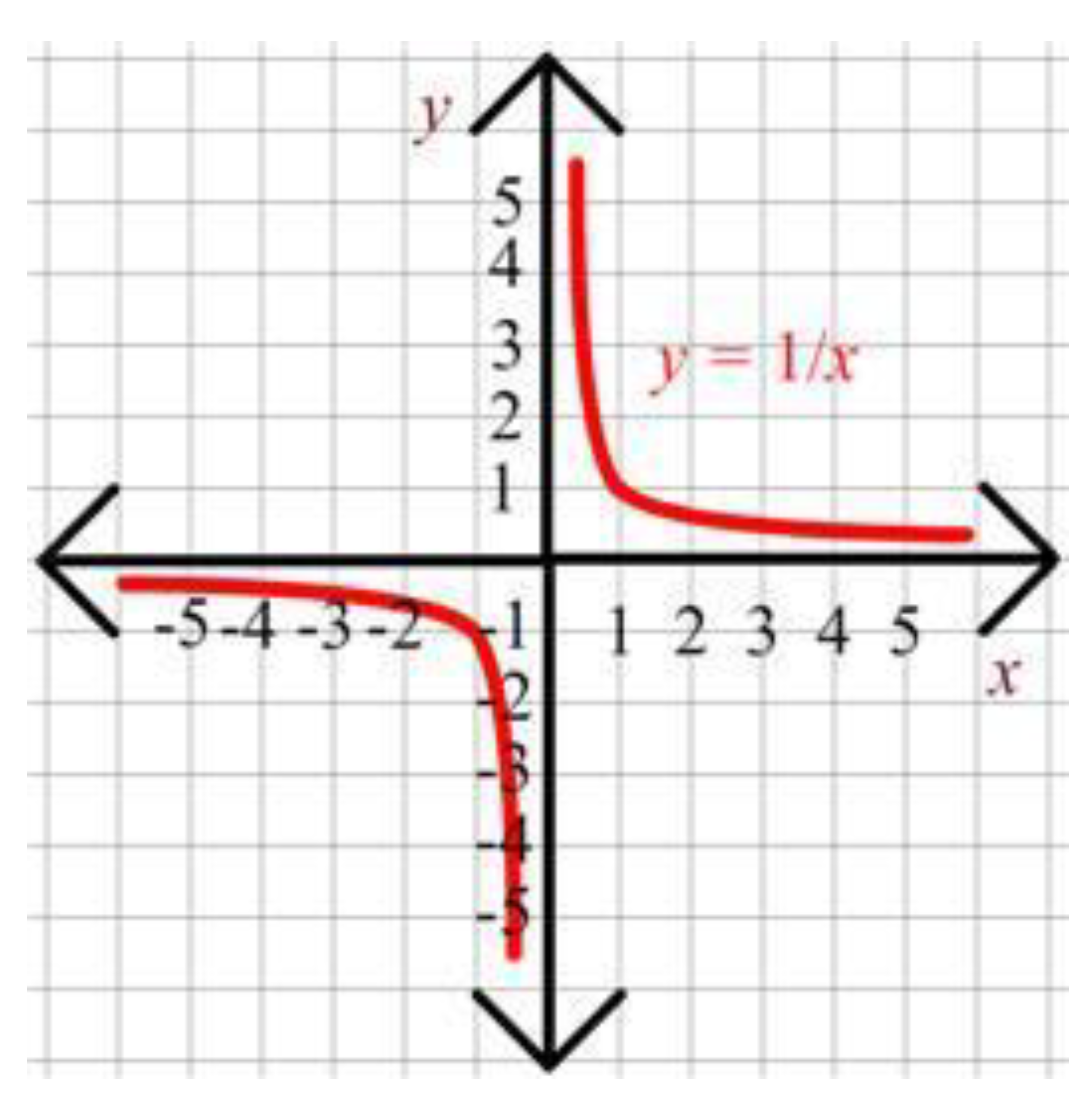 Preprints 160787 g002