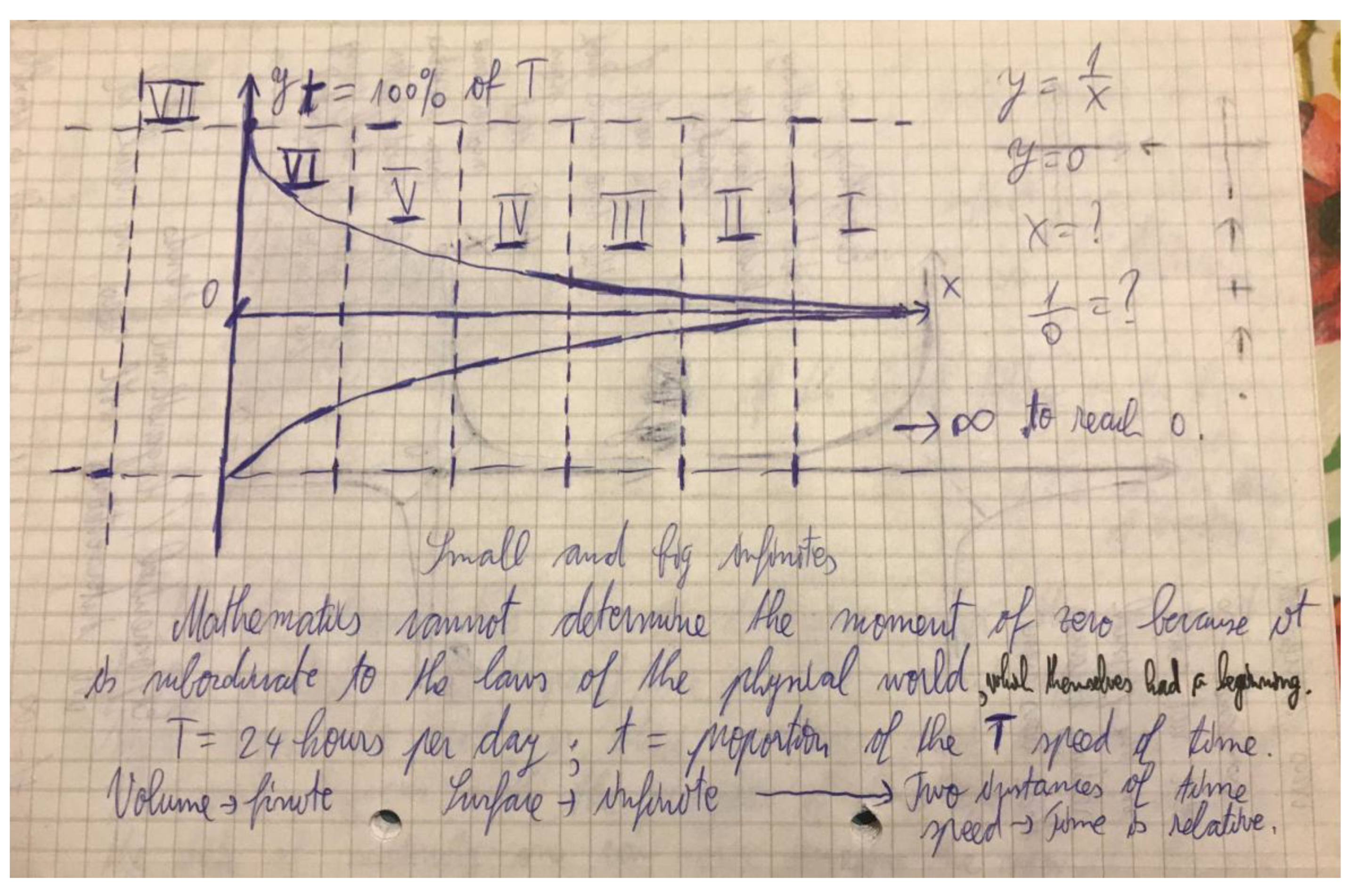 Preprints 160787 g004