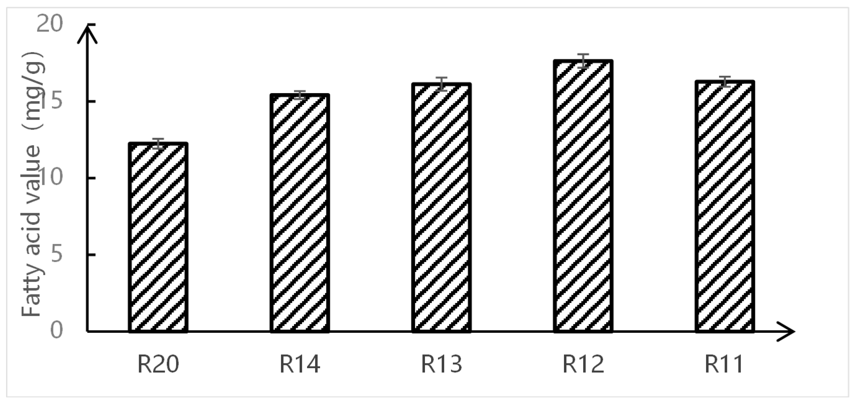 Preprints 199021 g001