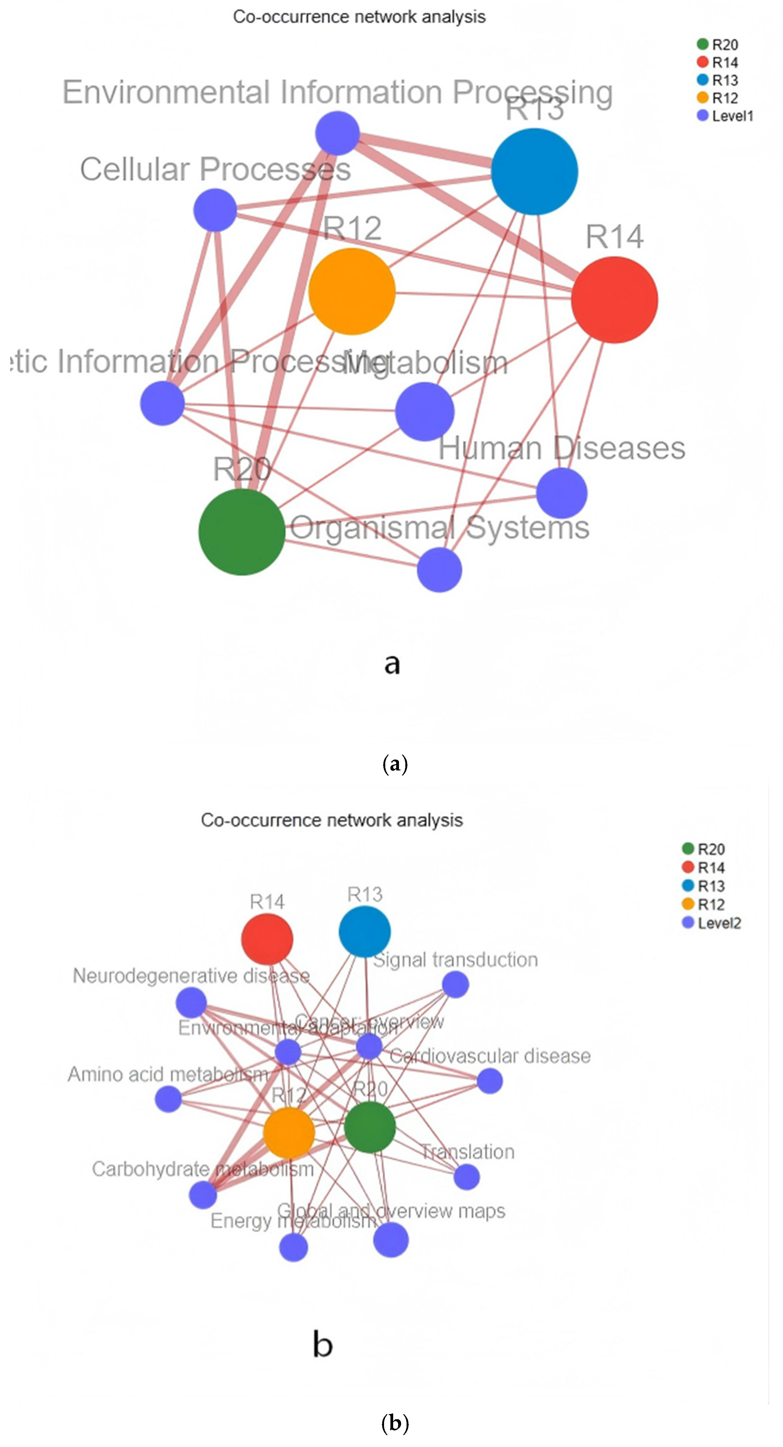 Preprints 199021 g009