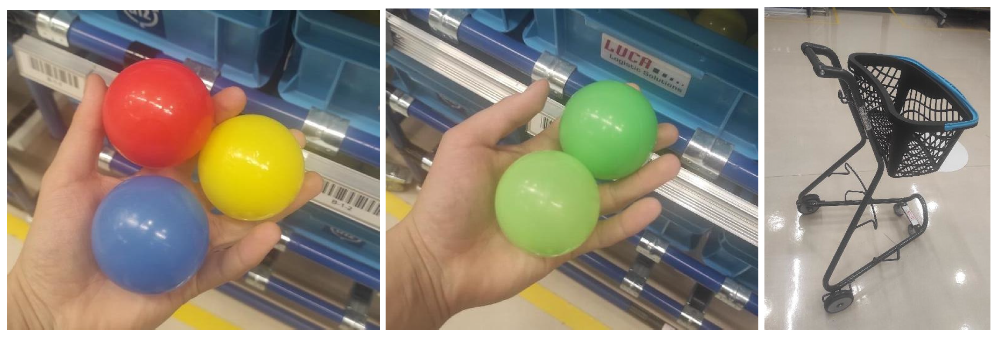 Preprints 144584 g003