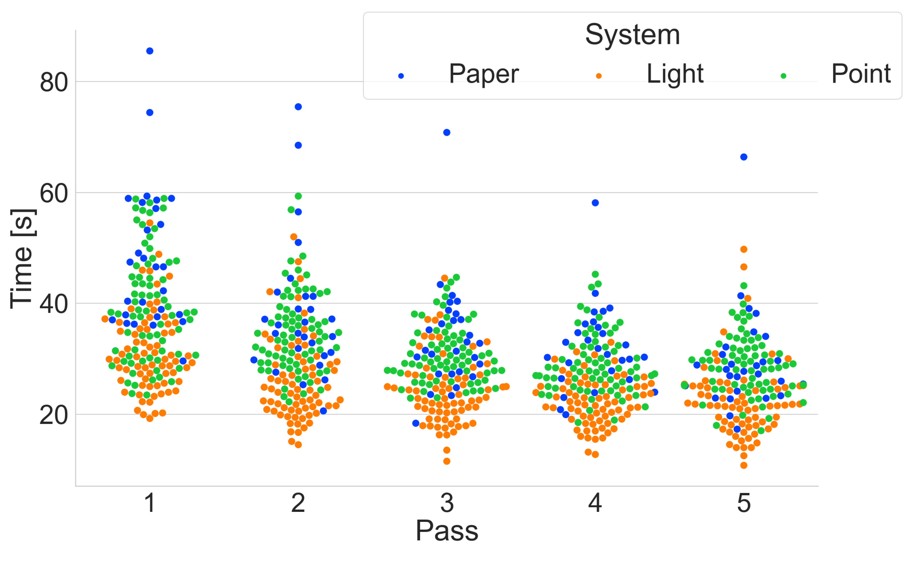 Preprints 144584 g011