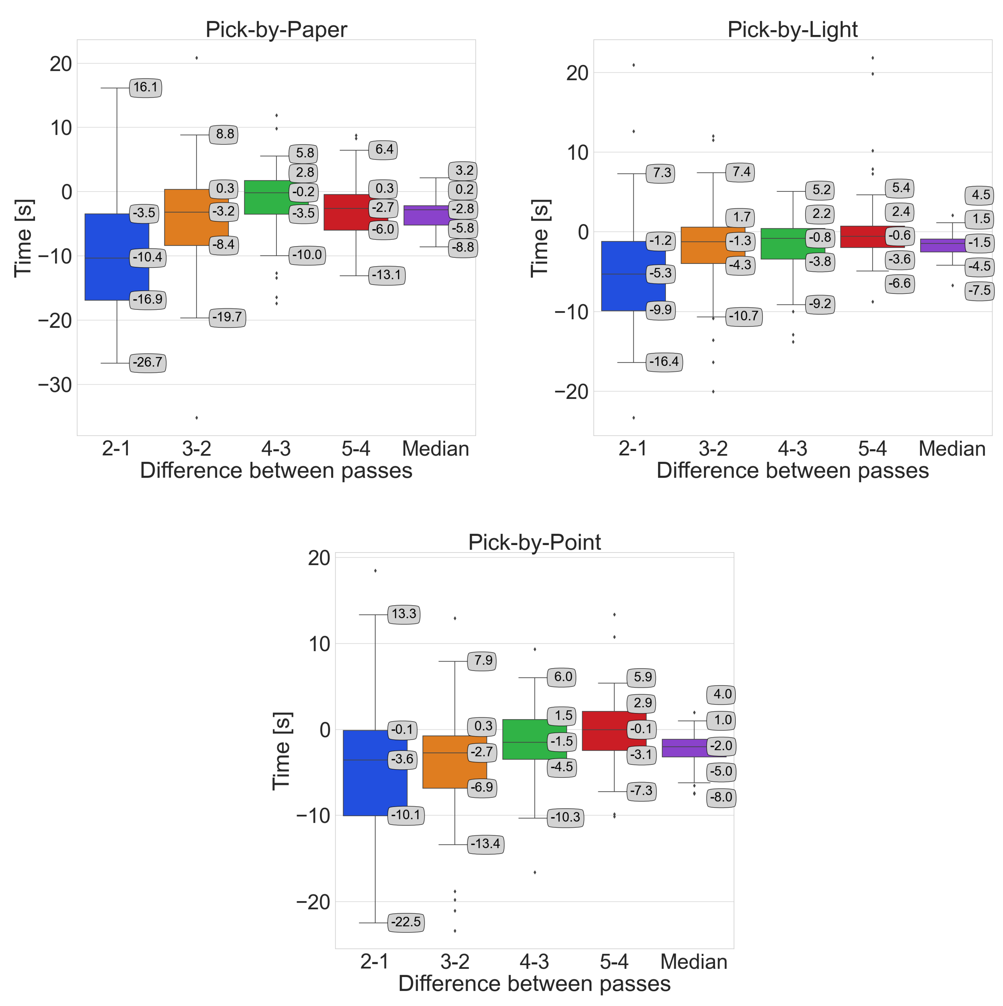 Preprints 144584 g012b