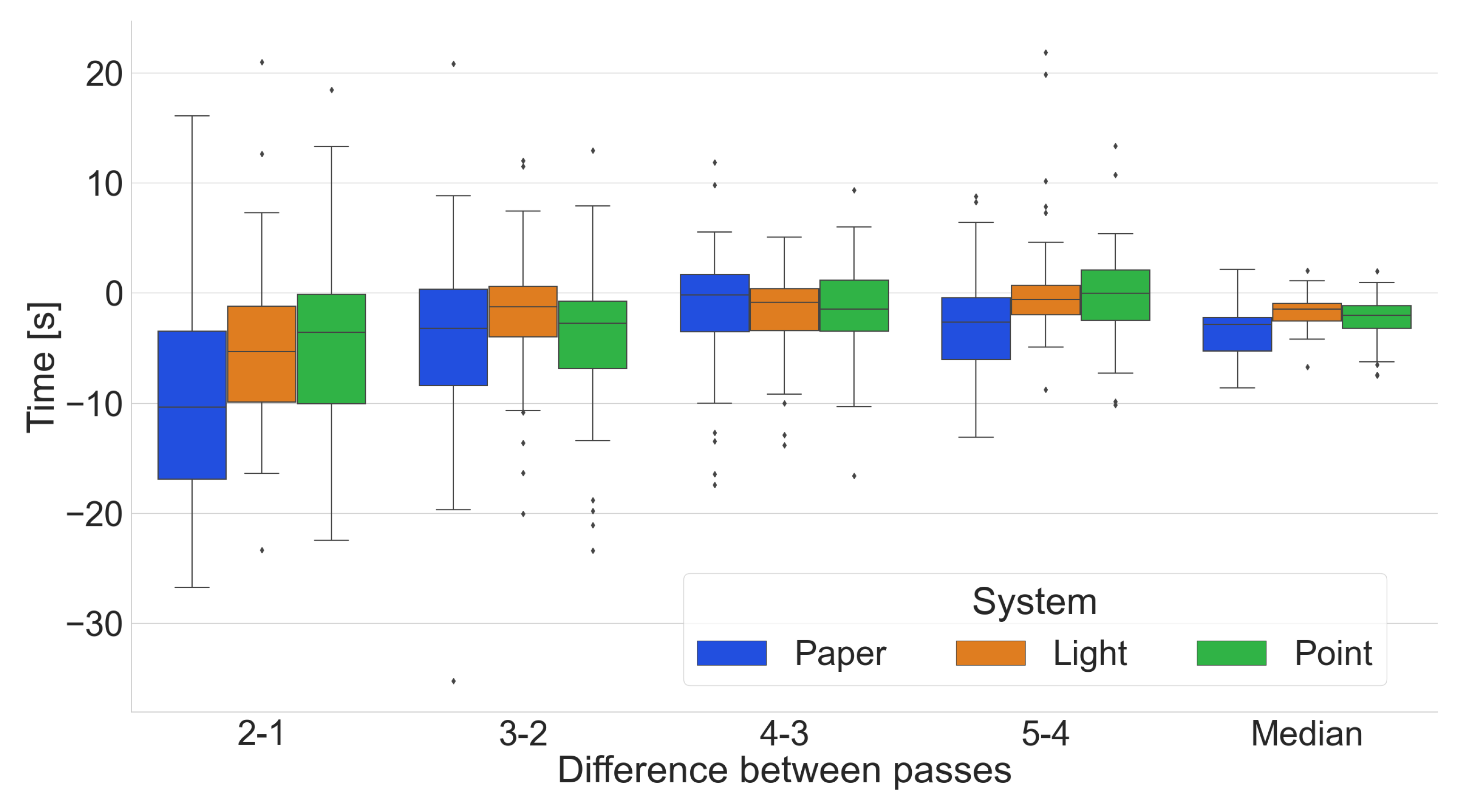 Preprints 144584 g014