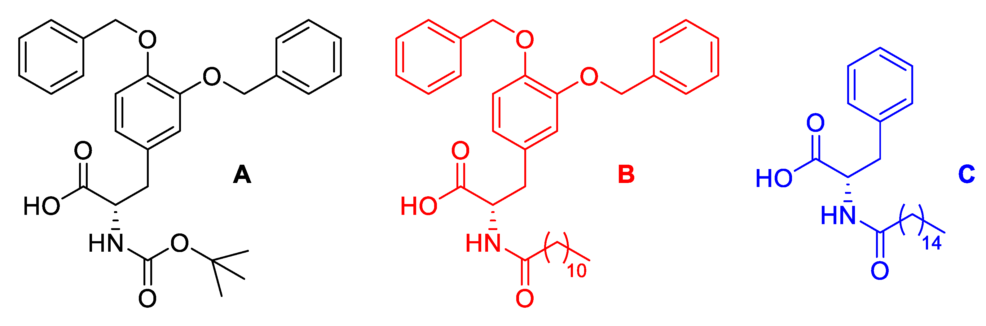 Preprints 167340 g001