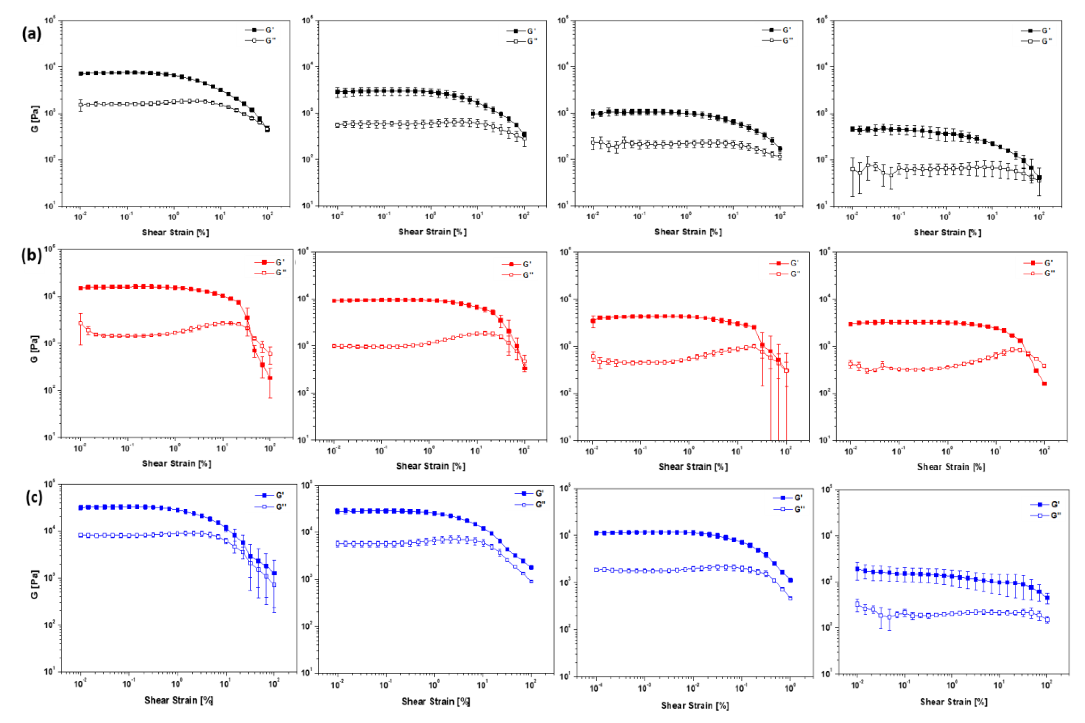 Preprints 167340 g004