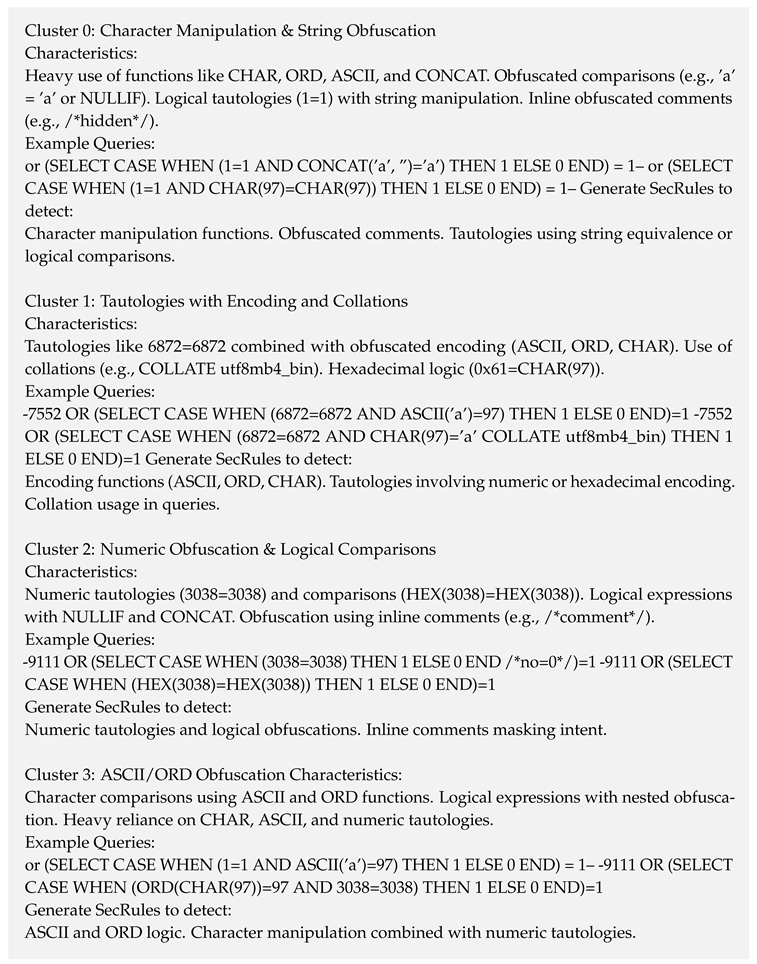 Preprints 141924 i006