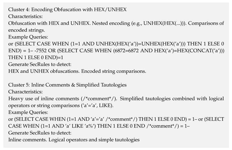 Preprints 141924 i007