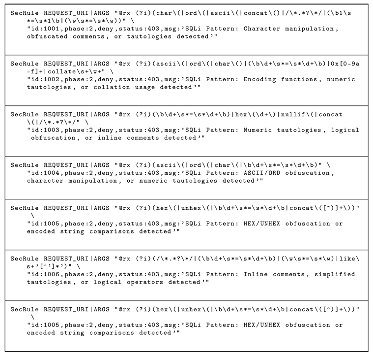 Preprints 141924 i009