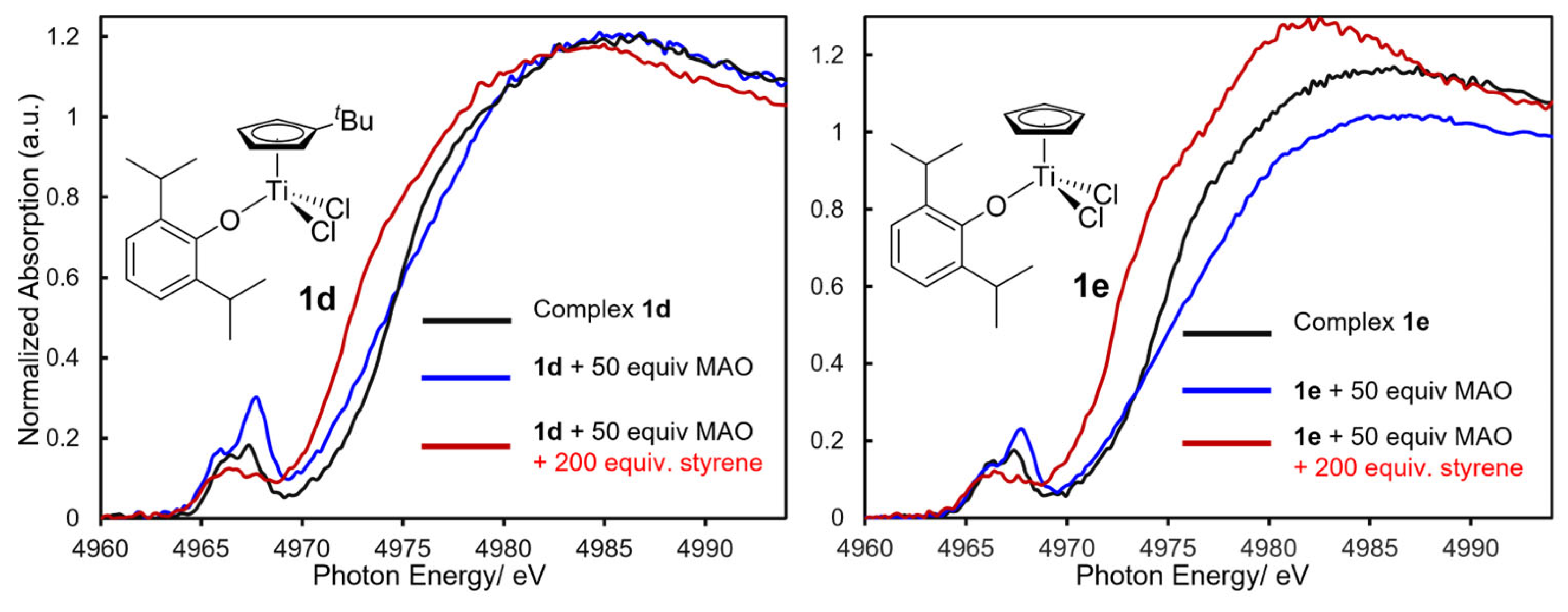 Preprints 196450 g005