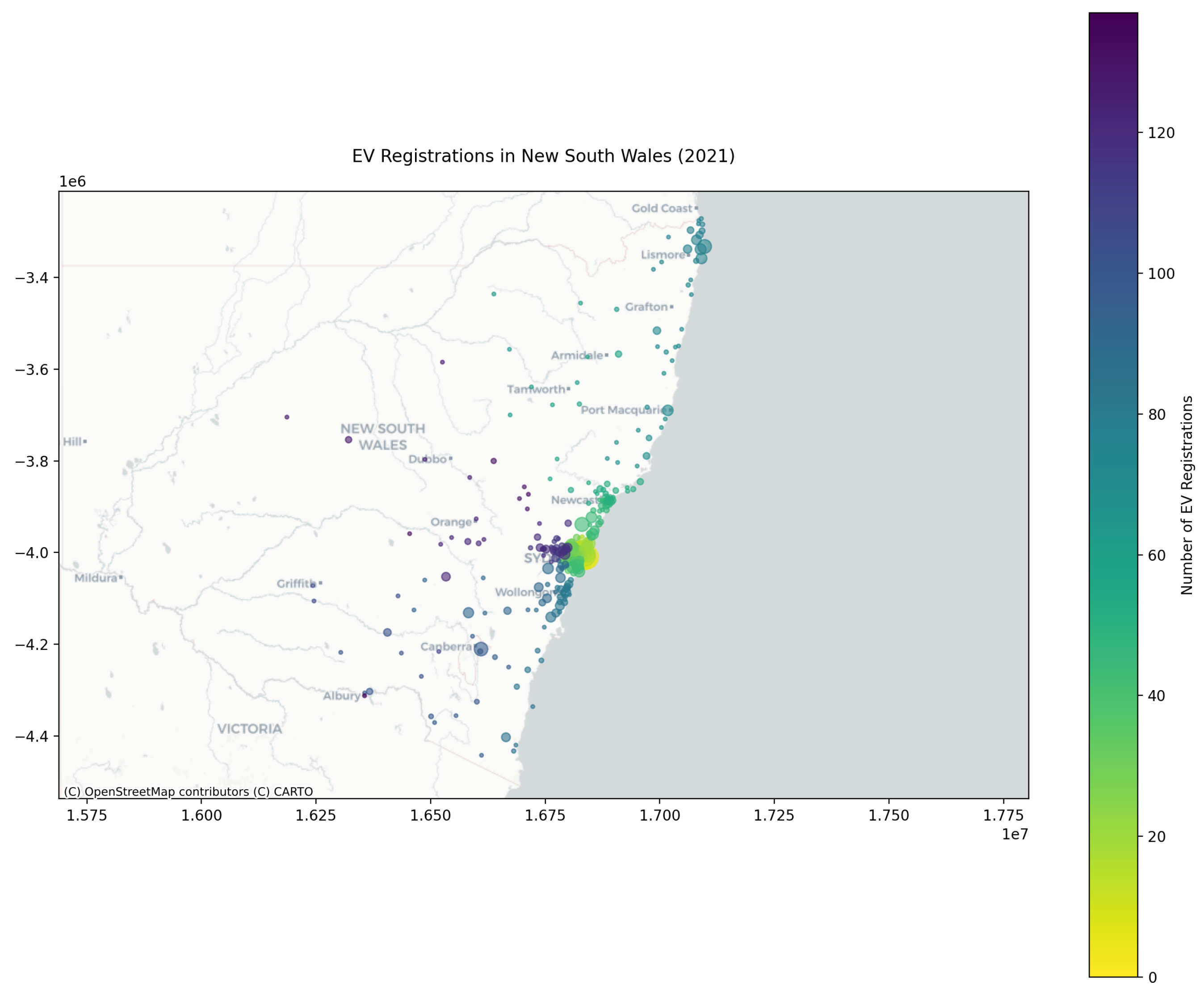 Preprints 192059 g003