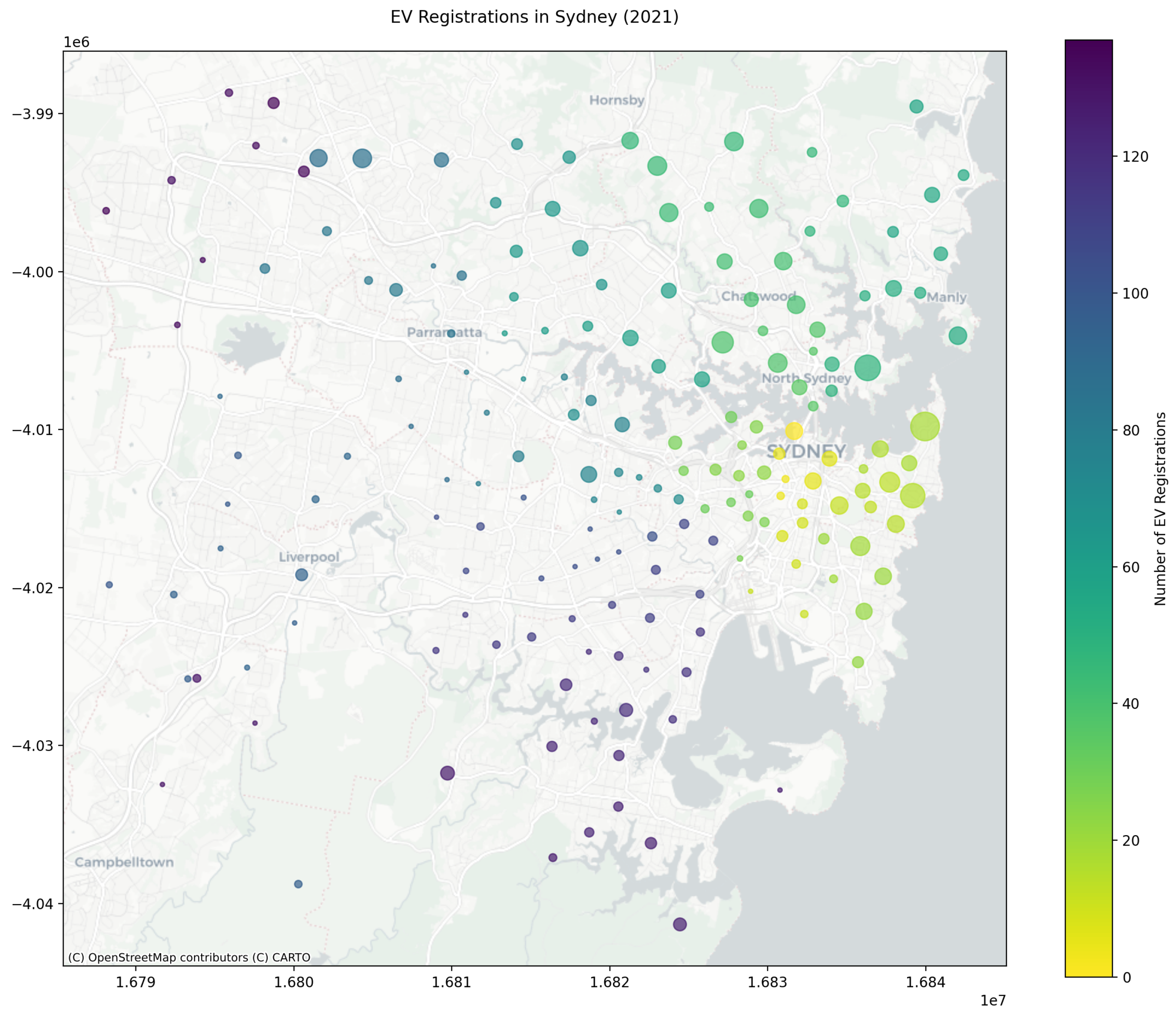 Preprints 192059 g004