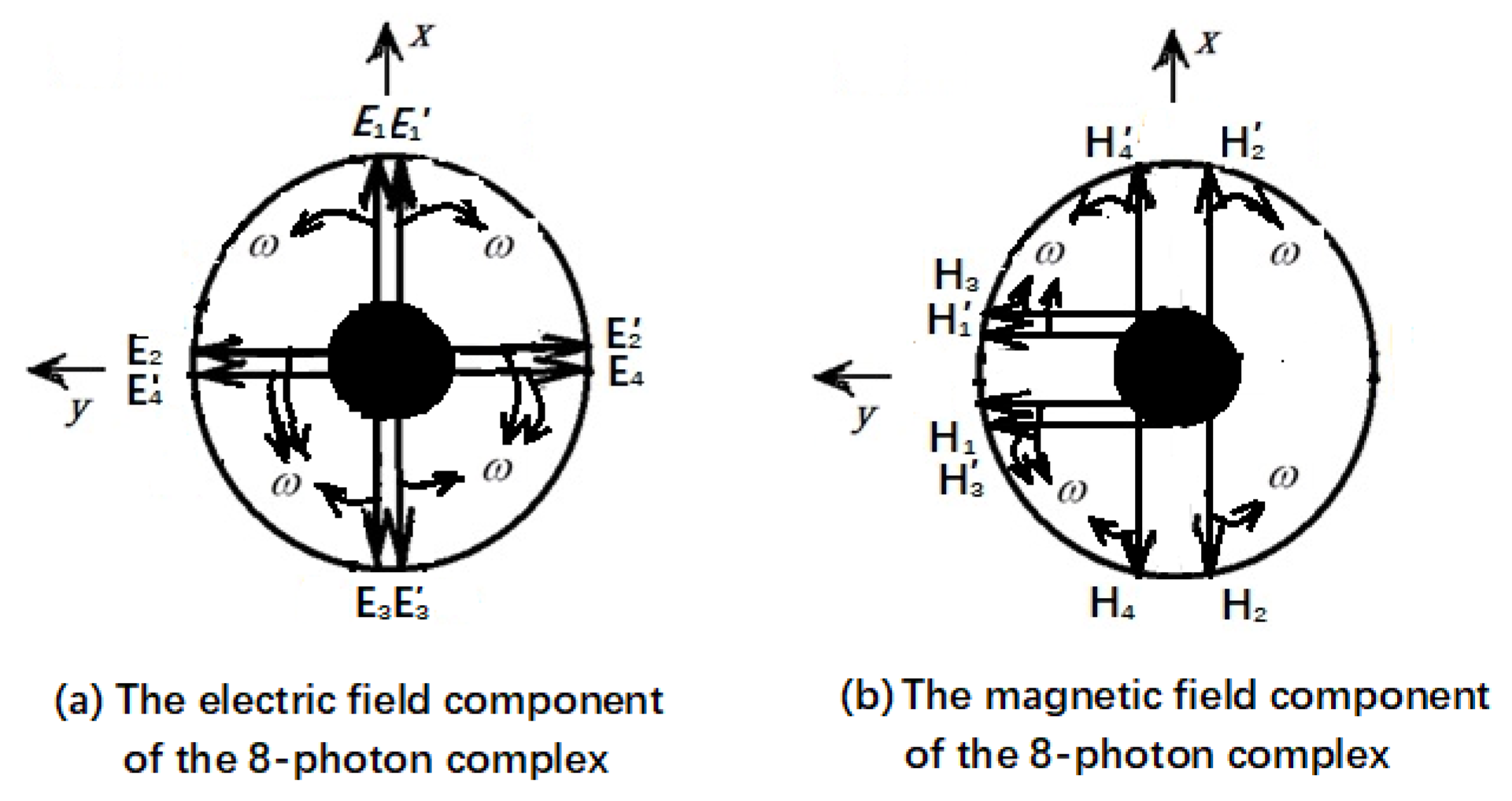 Preprints 169872 g004