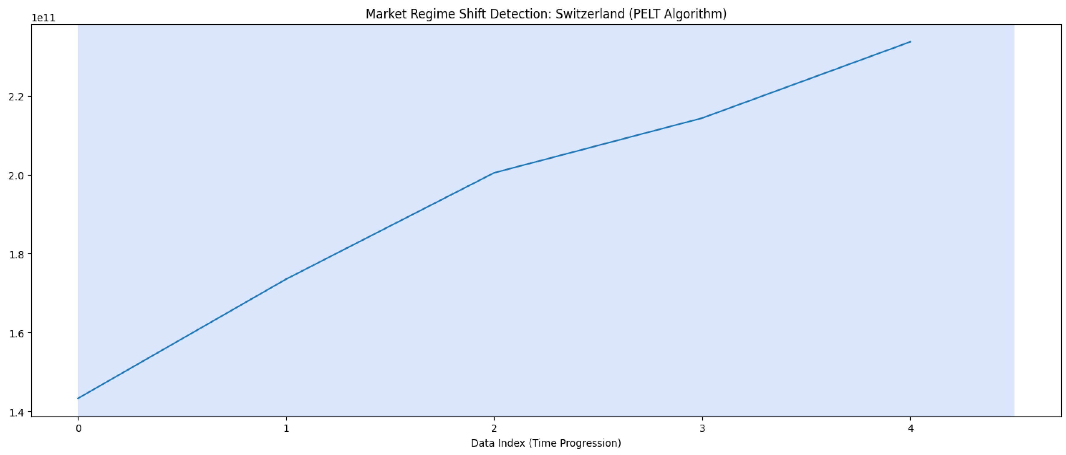 Preprints 193110 g020