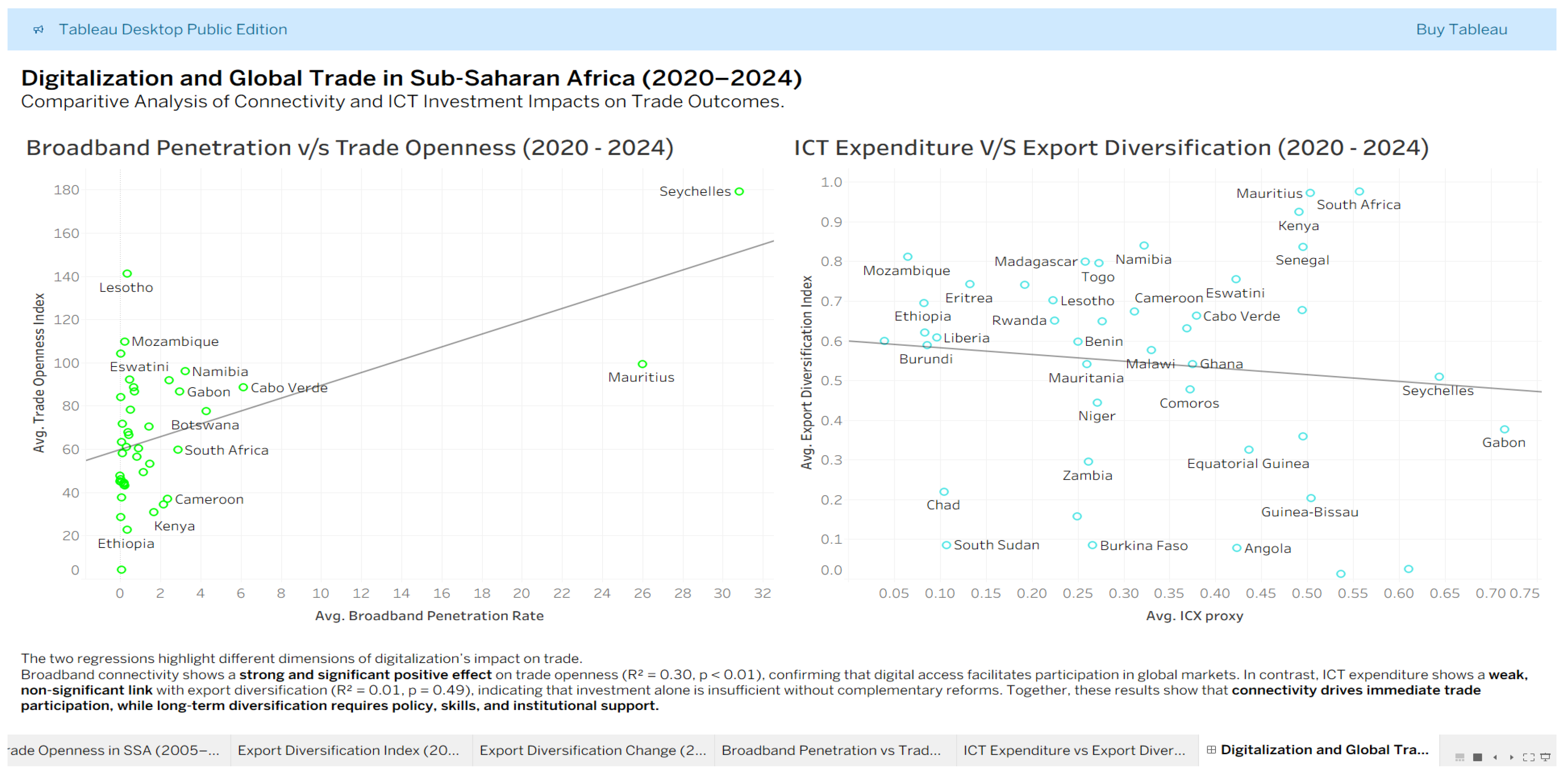 Preprints 200095 g013