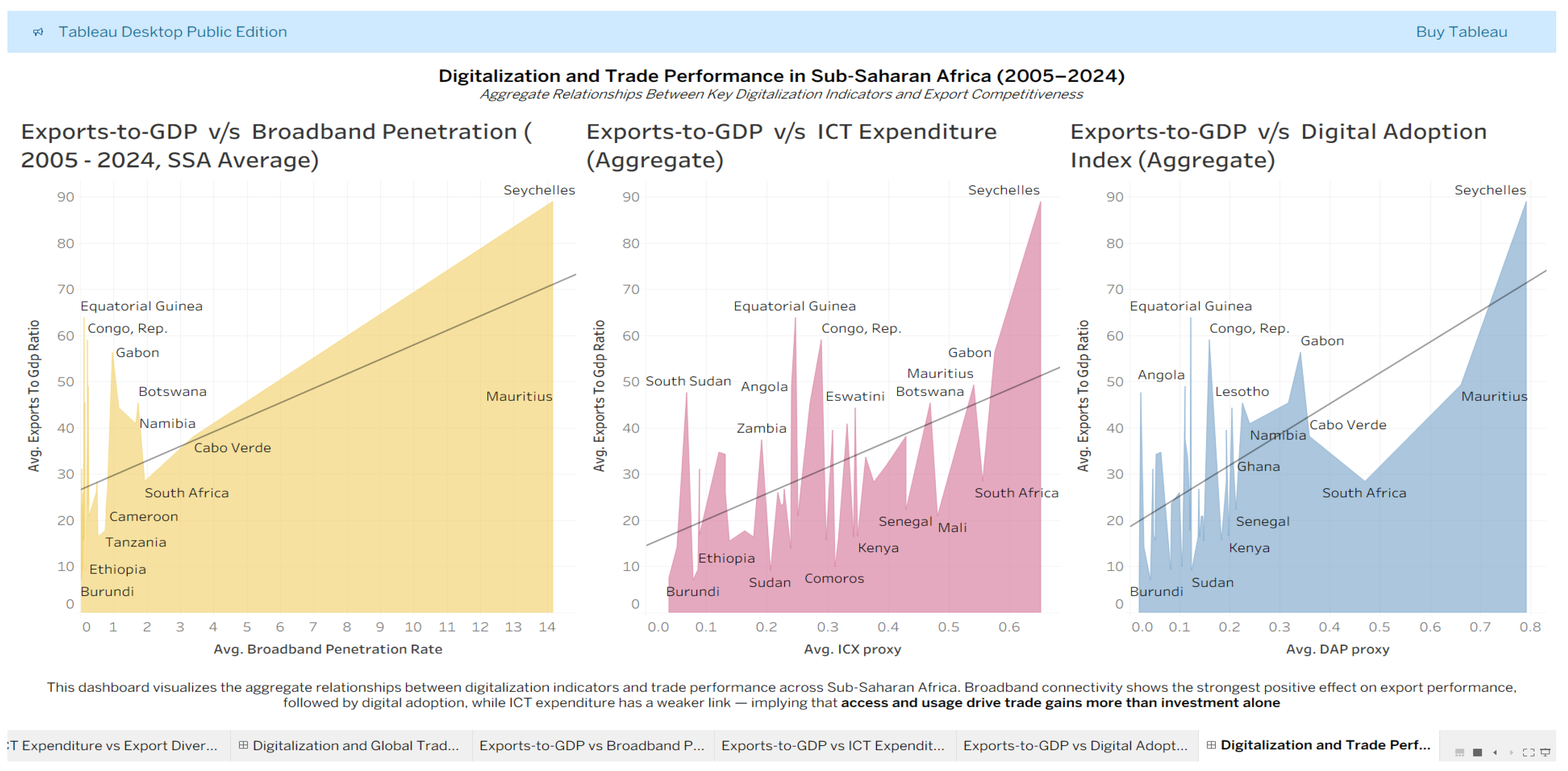Preprints 200095 g016