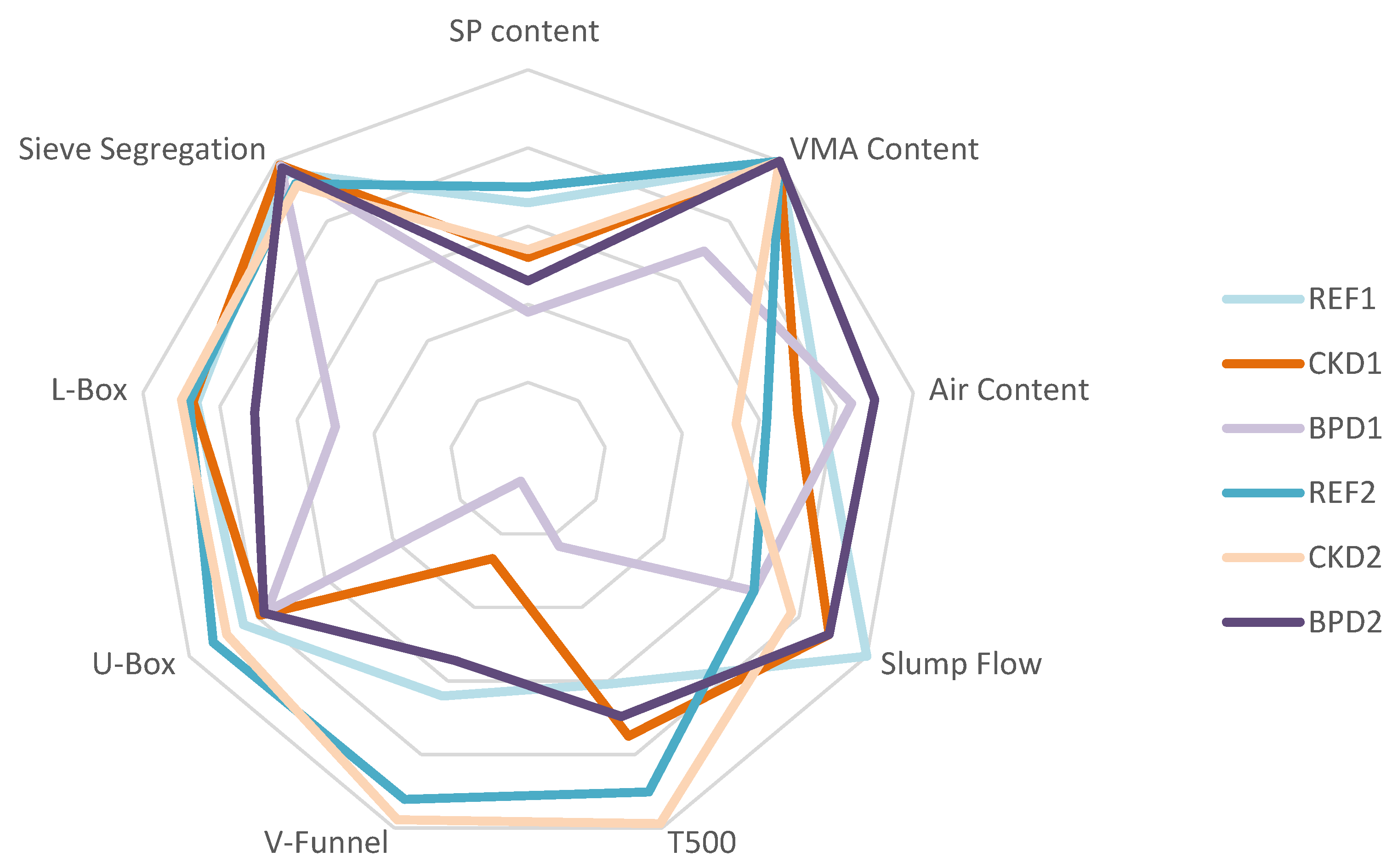Preprints 90882 g004