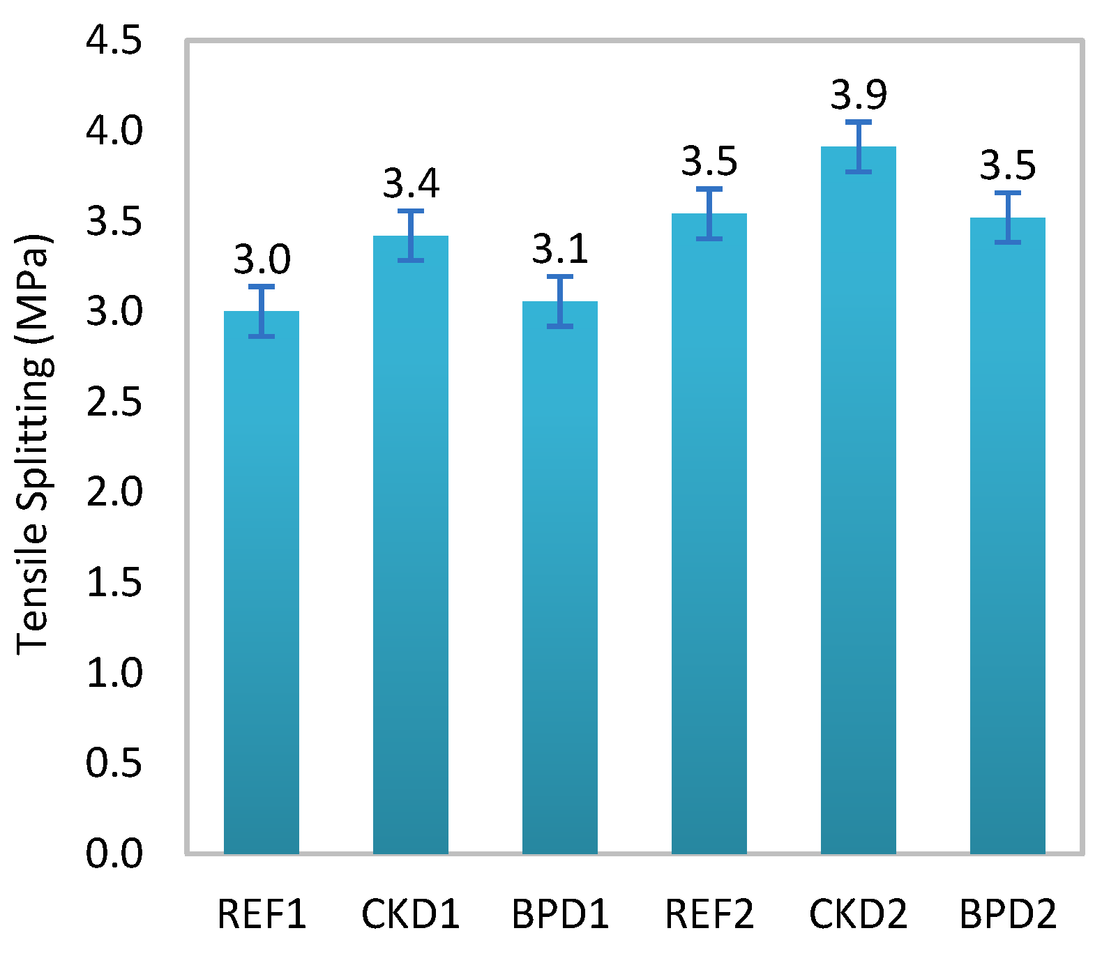Preprints 90882 g008