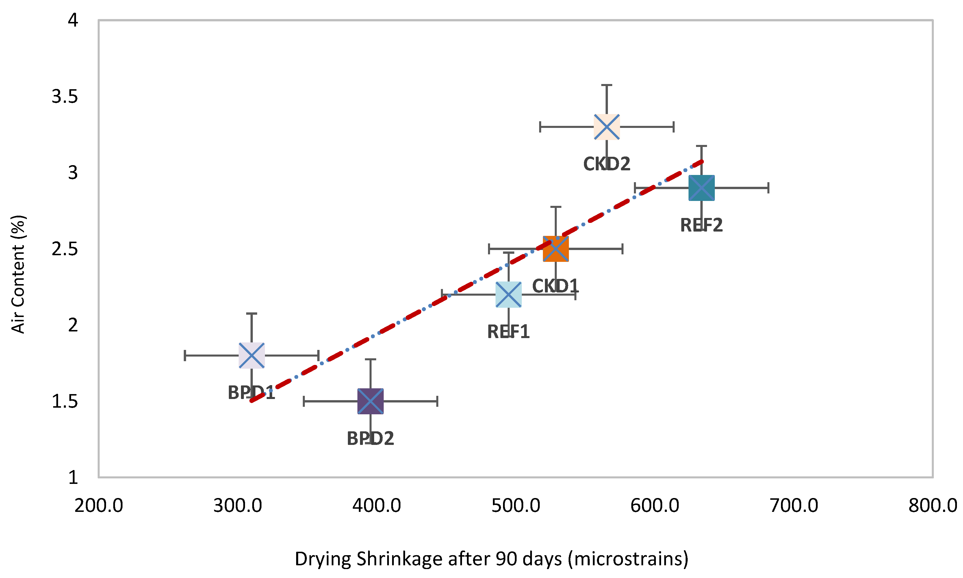 Preprints 90882 g012