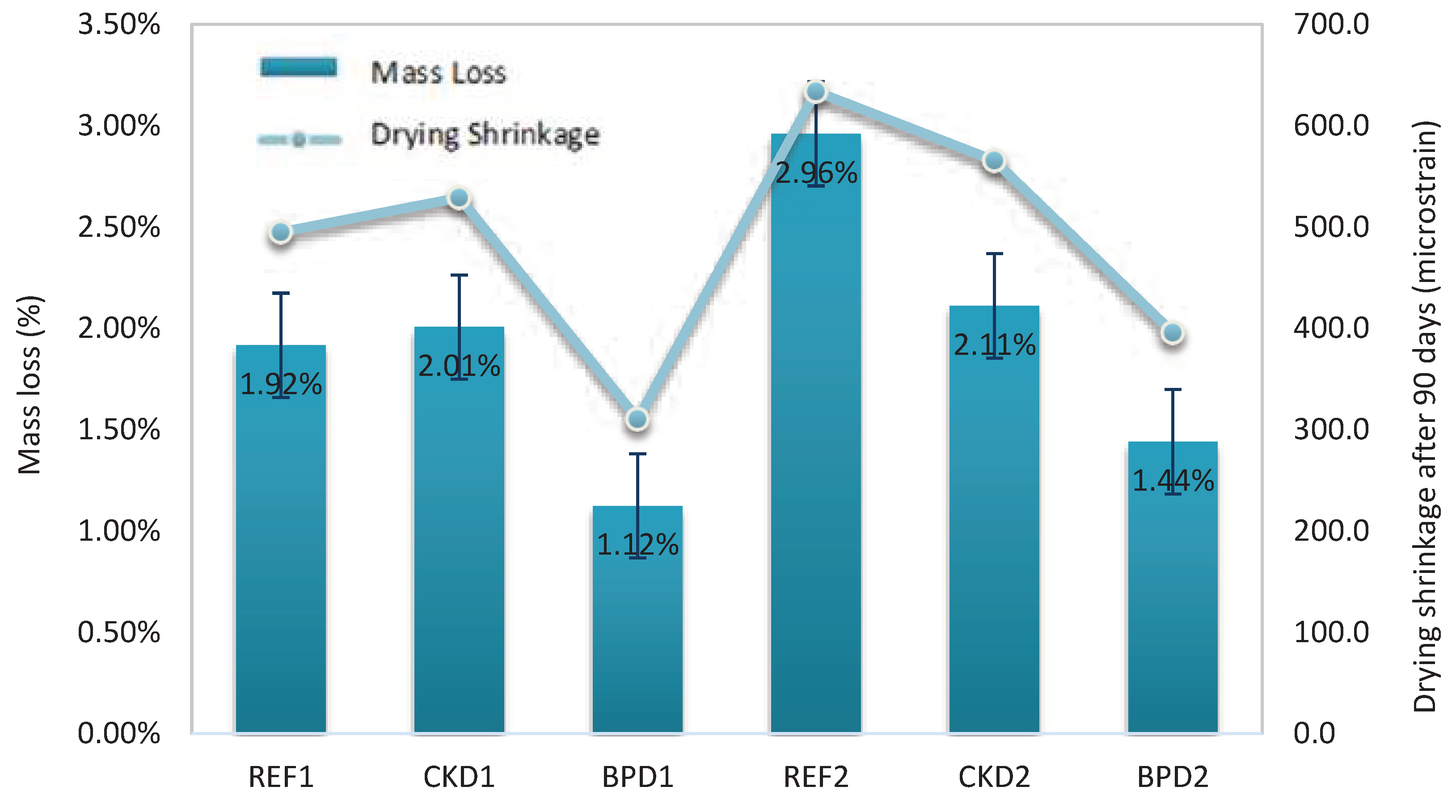 Preprints 90882 g013