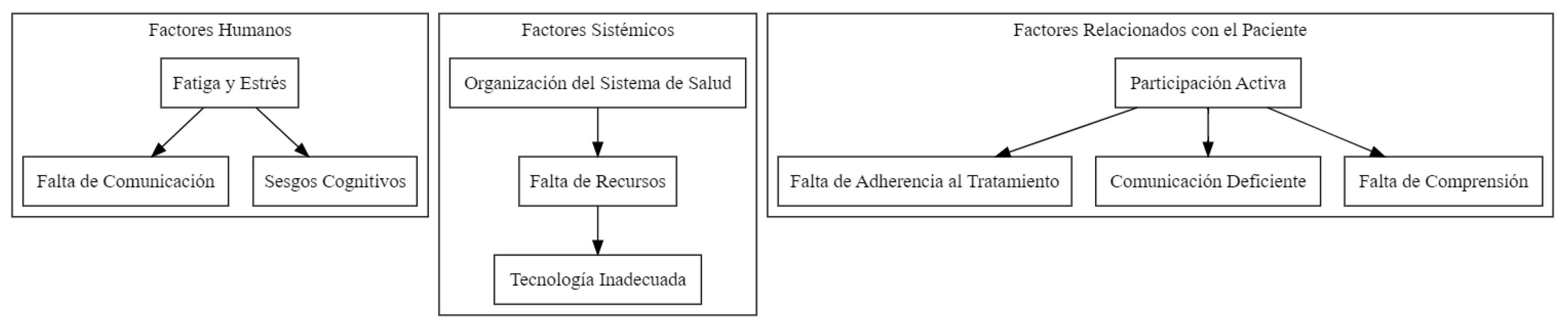 Preprints 147403 ch001