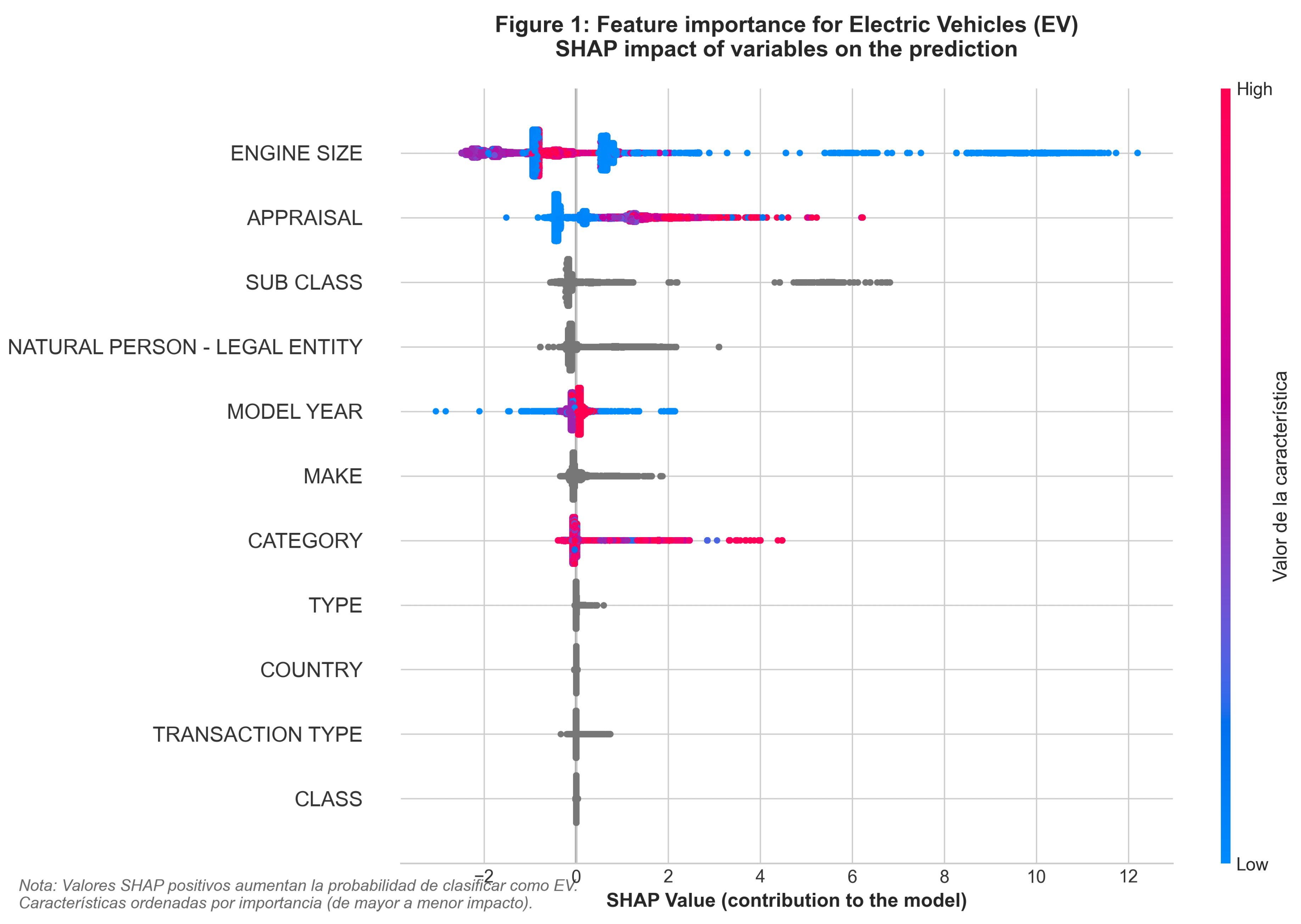 Preprints 198447 g004
