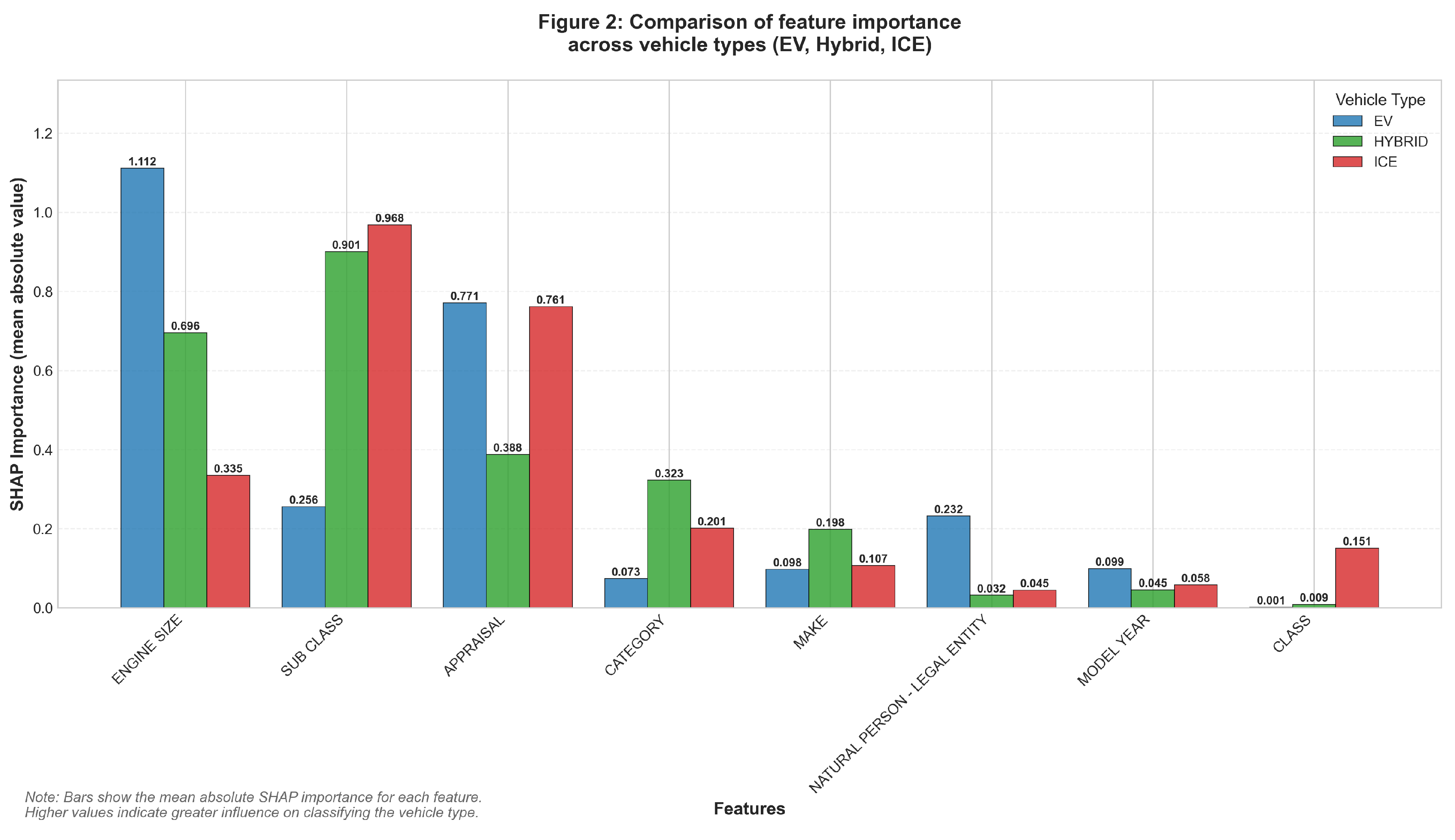 Preprints 198447 g005