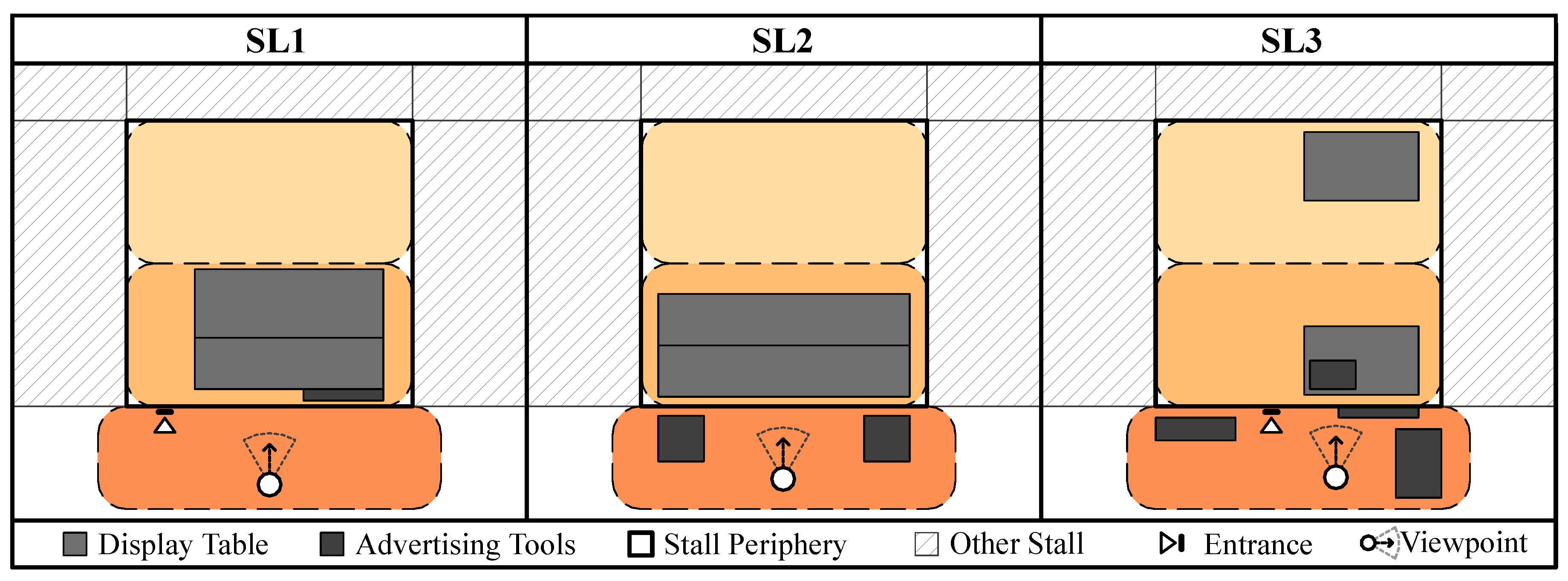 Preprints 150827 g008