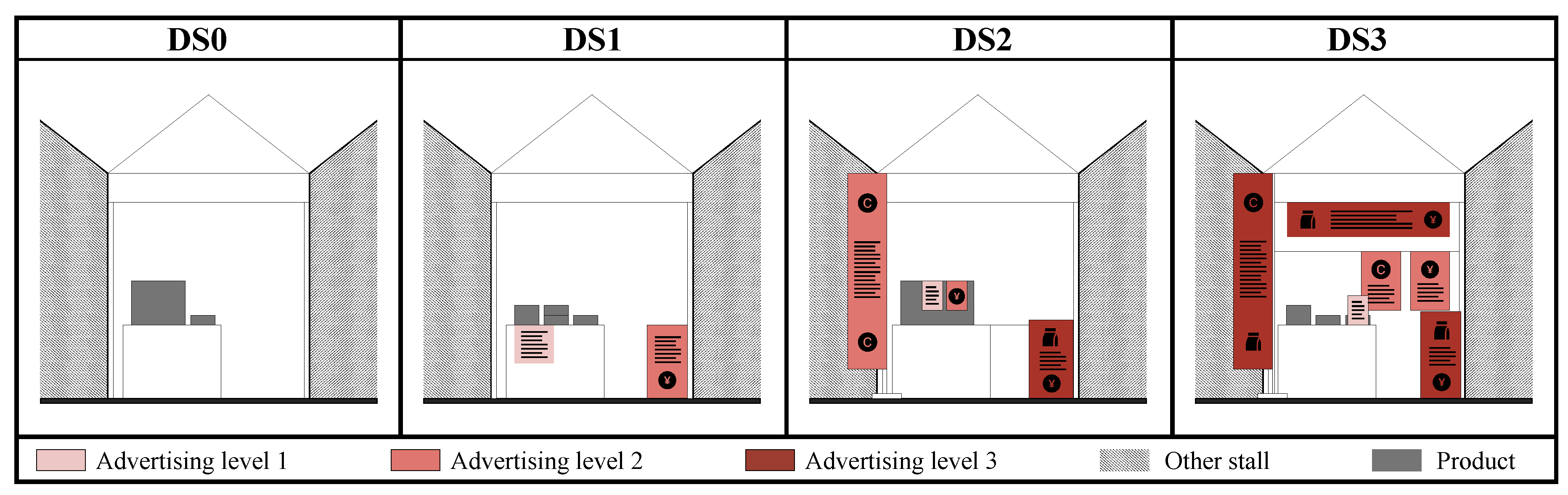 Preprints 150827 g010