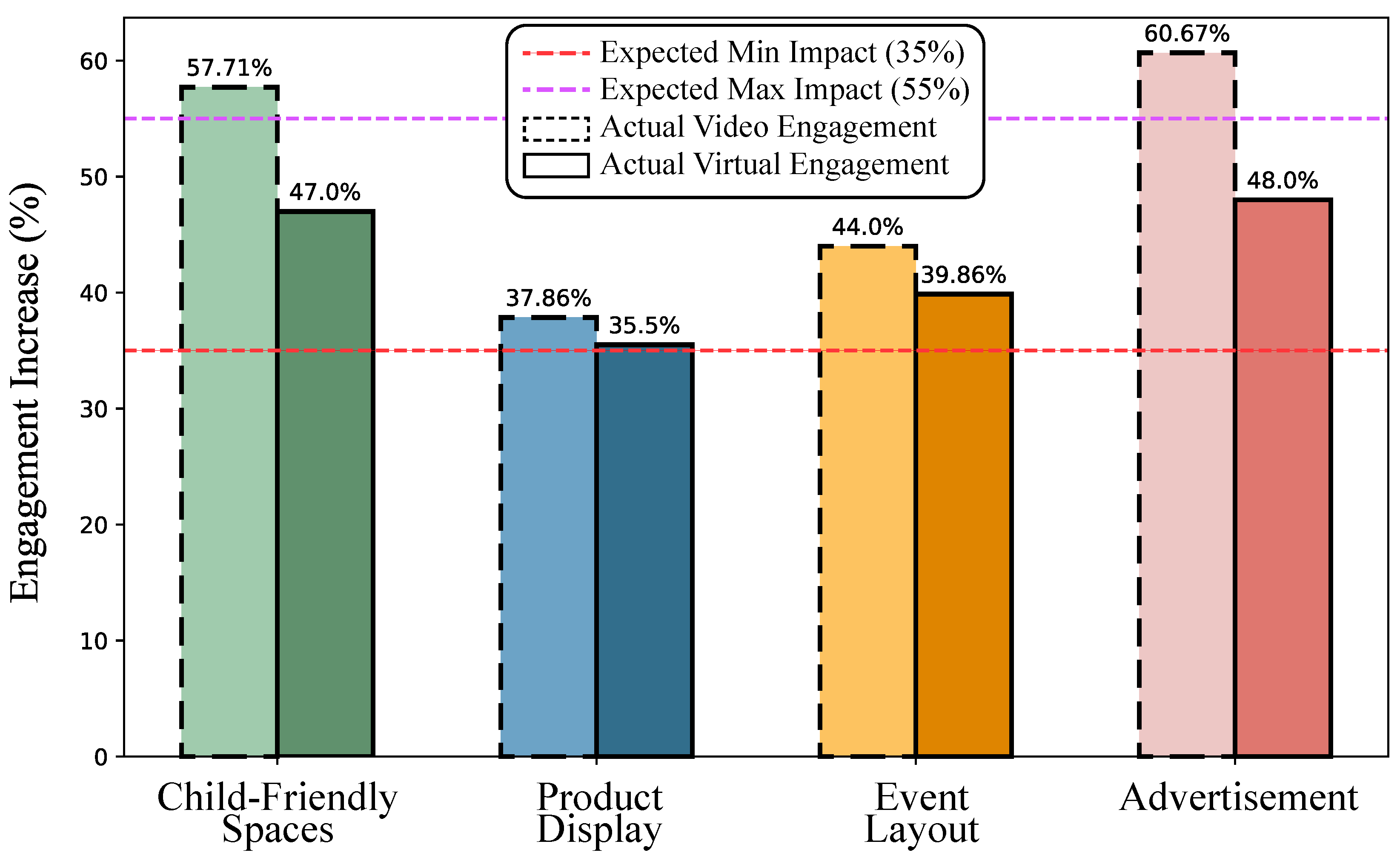 Preprints 150827 g014