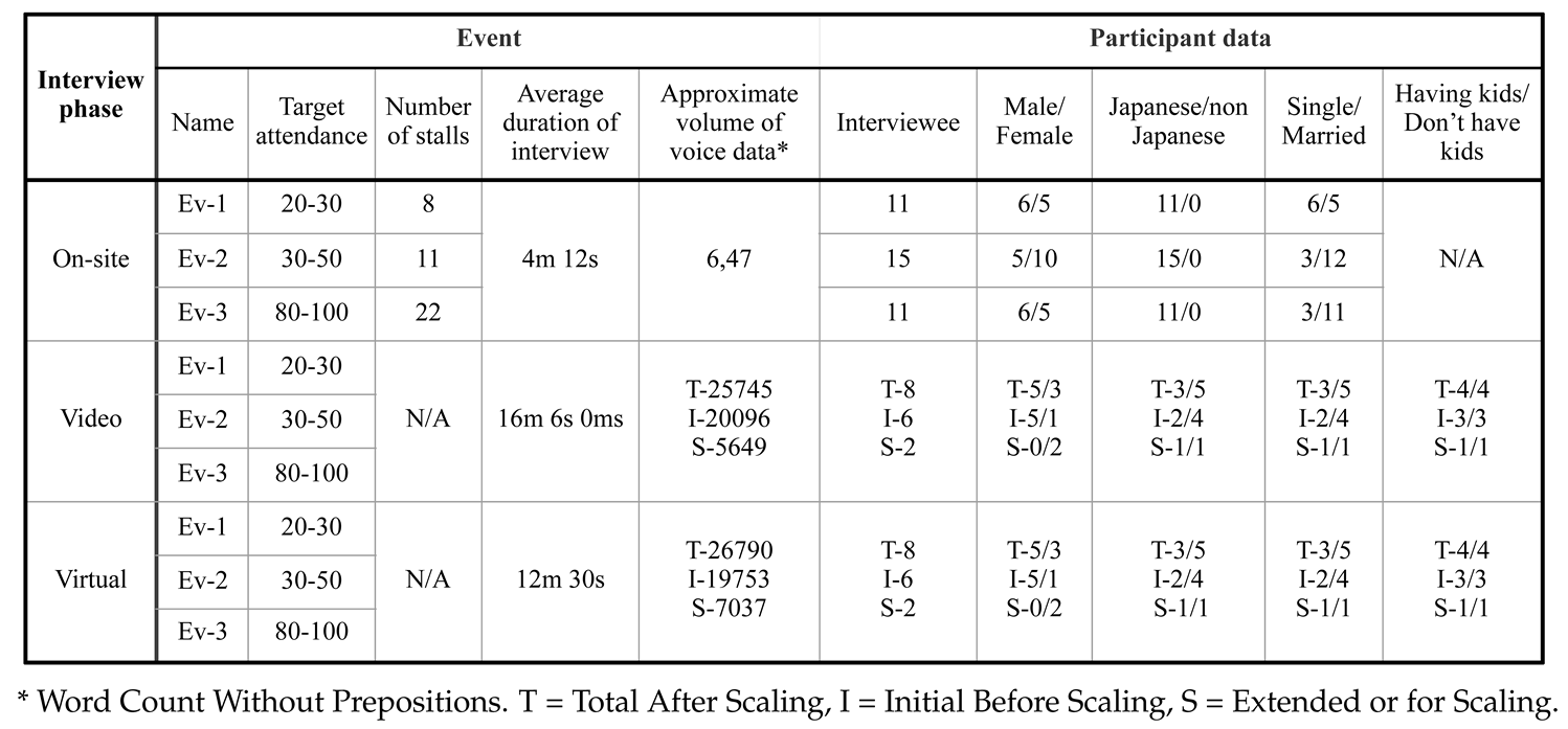 Preprints 150827 i001