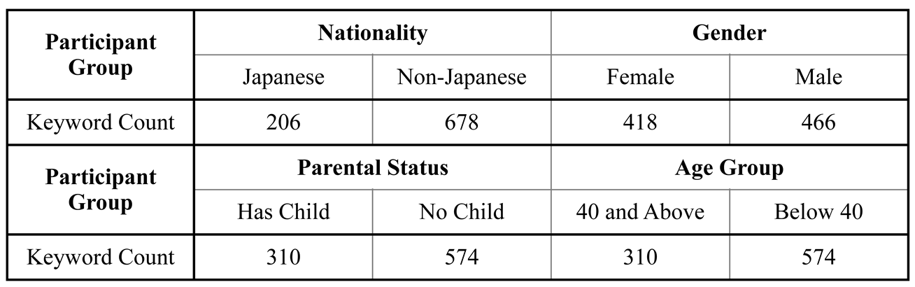 Preprints 150827 i004