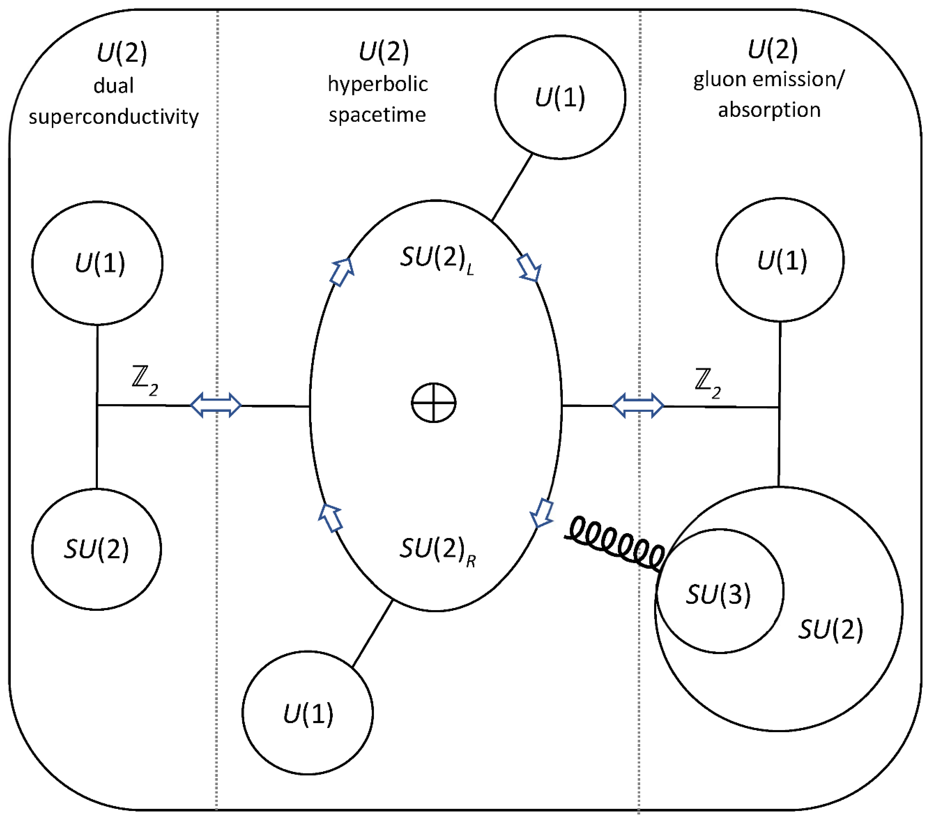Preprints 79430 g004