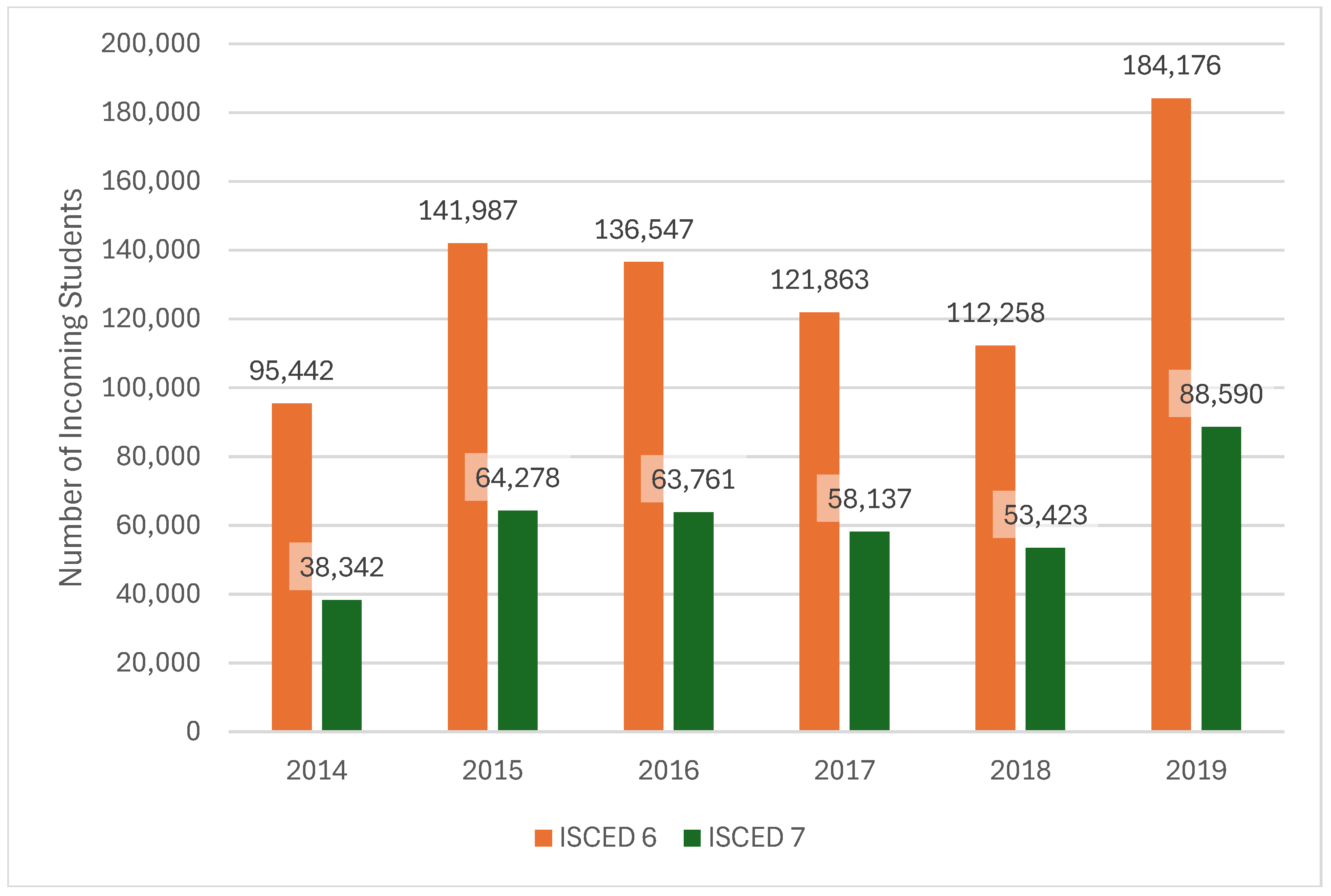 Preprints 152743 g003