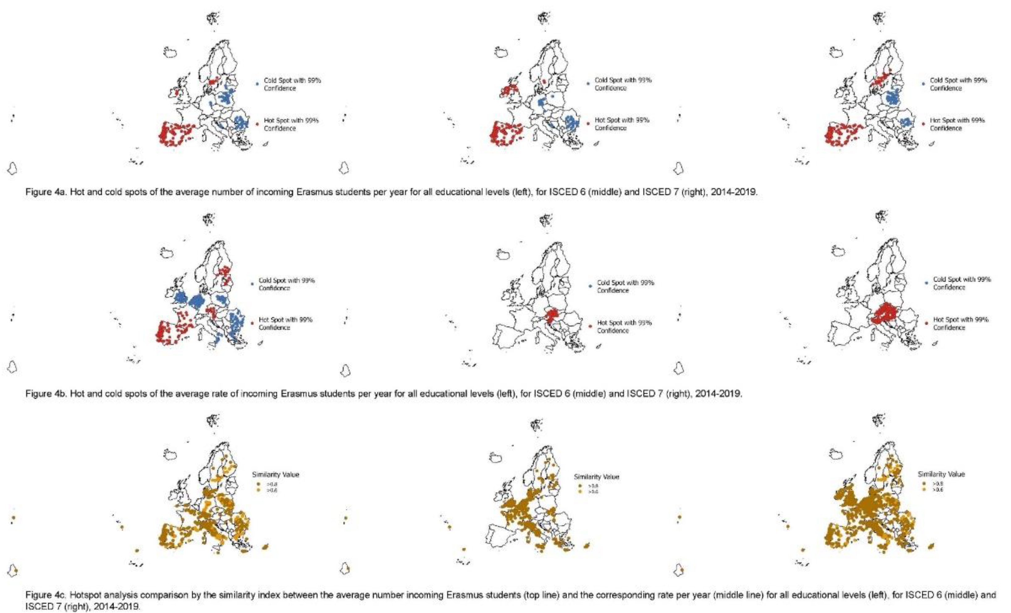 Preprints 152743 g004