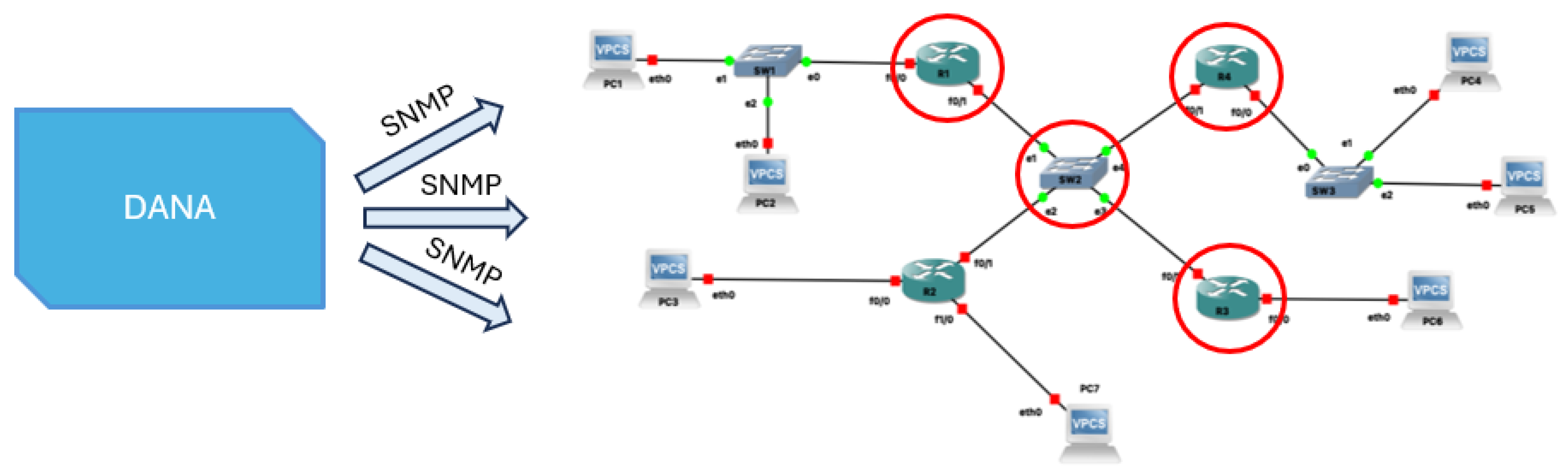 Preprints 230167 g002 Preprints 230167 g002