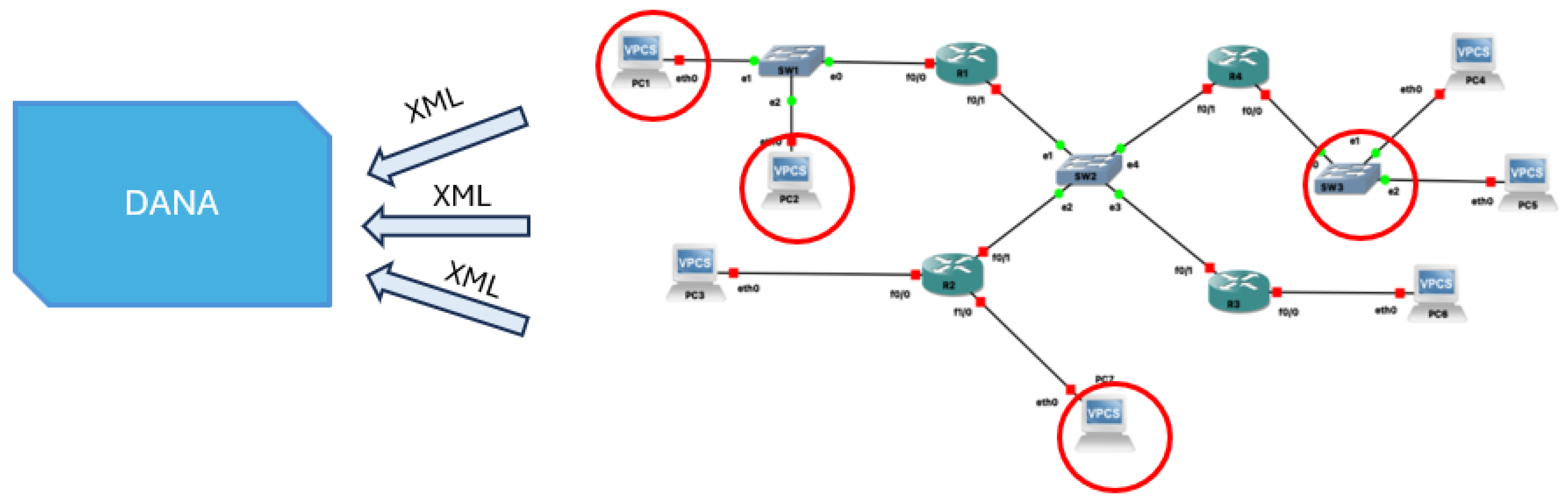 Preprints 230167 g003 Preprints 230167 g003