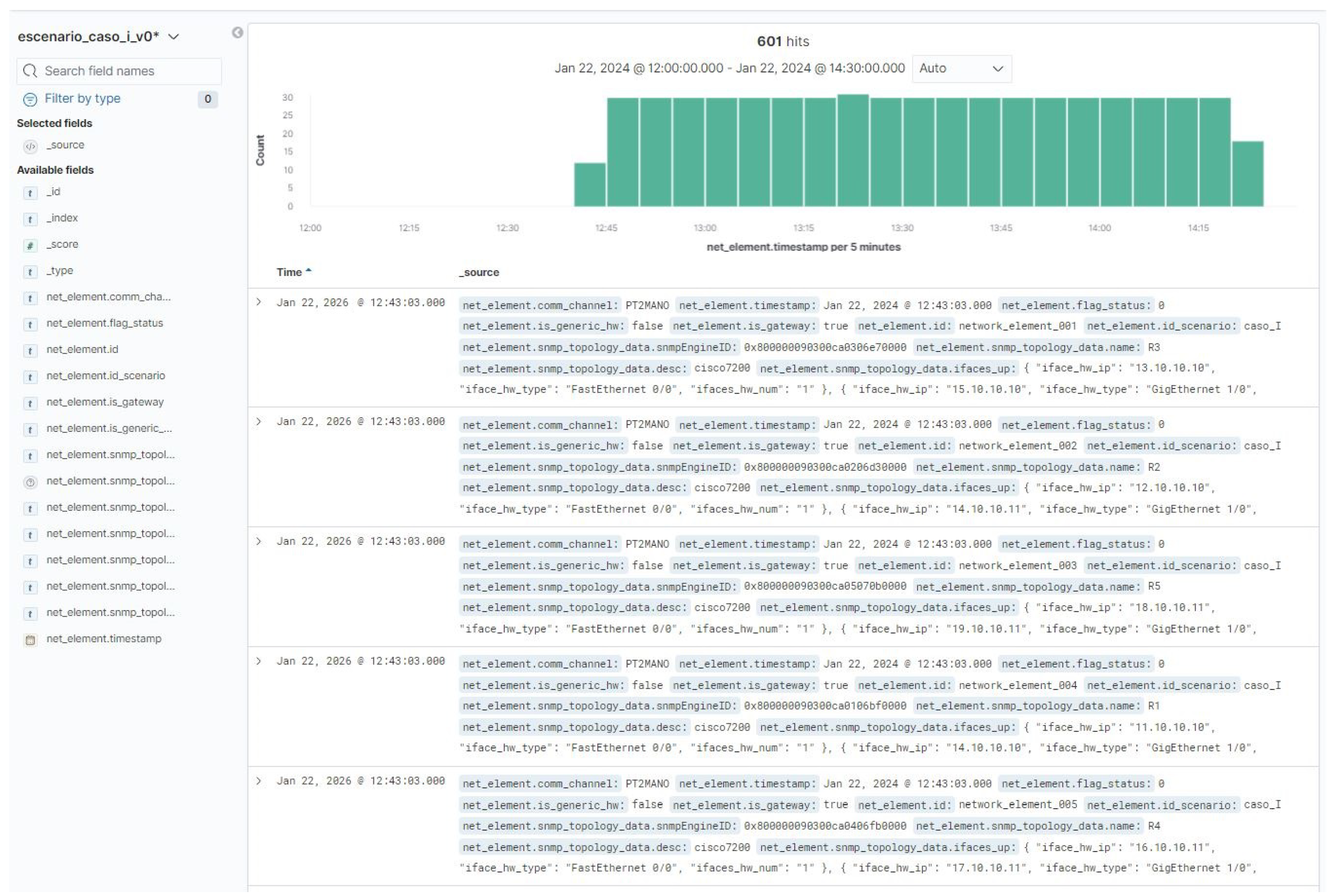 Preprints 230167 g006 Preprints 230167 g006
