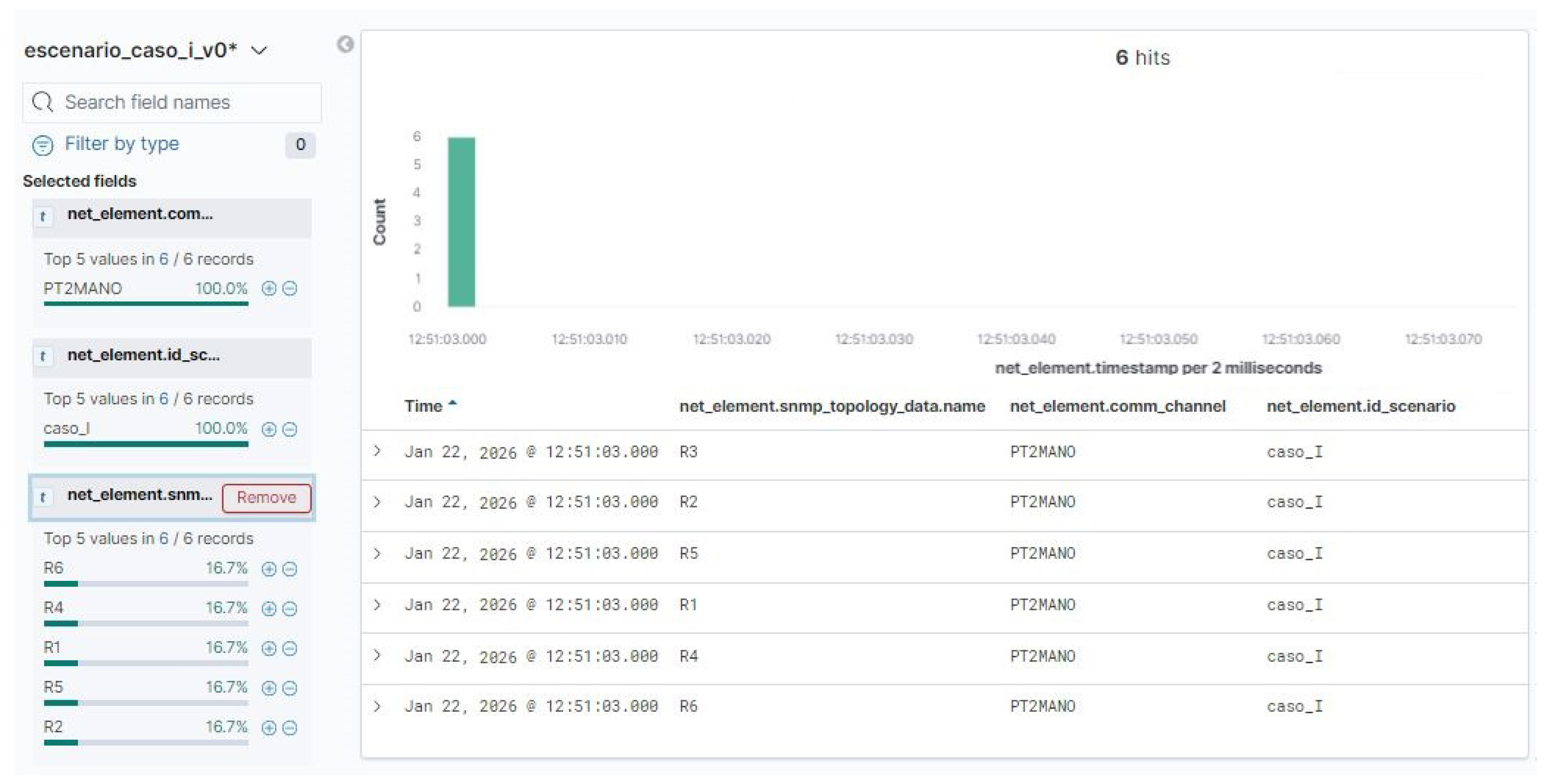Preprints 230167 g007 Preprints 230167 g007