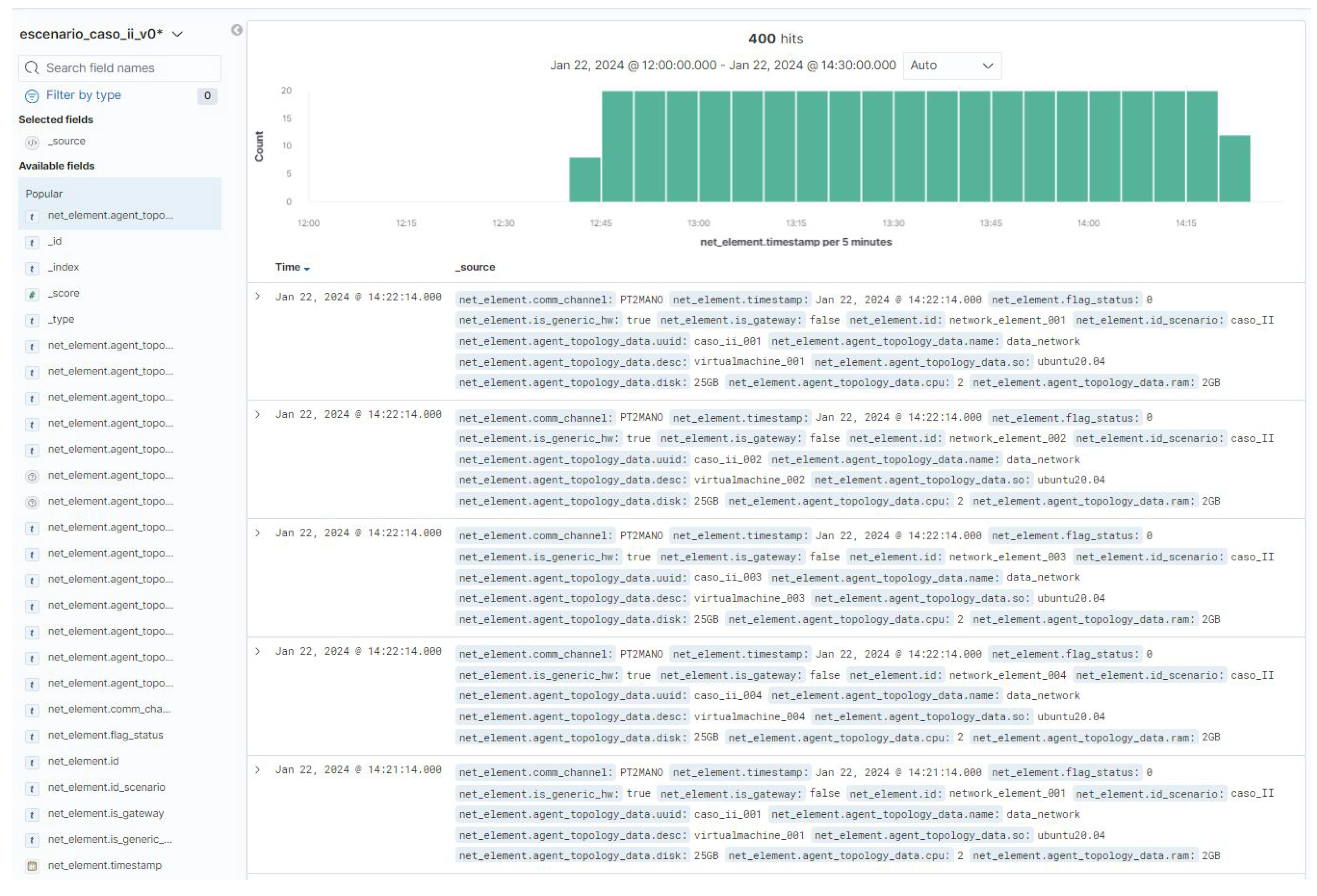Preprints 230167 g009 Preprints 230167 g009