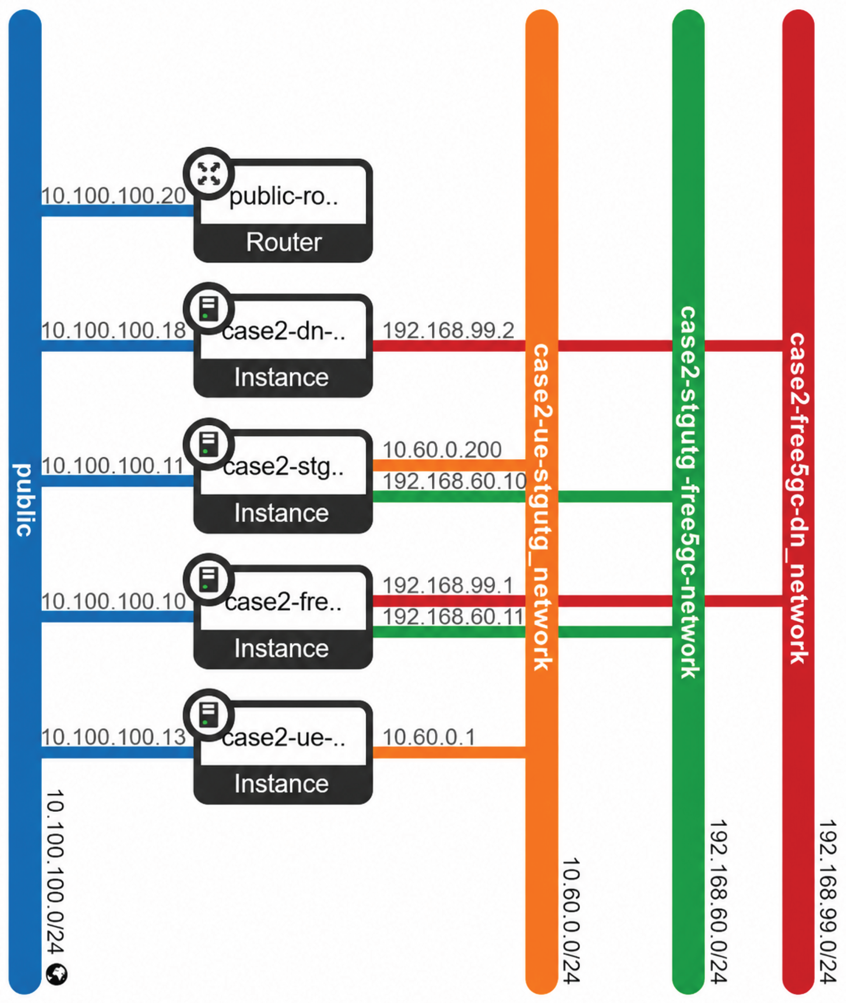 Preprints 230167 g011 Preprints 230167 g011