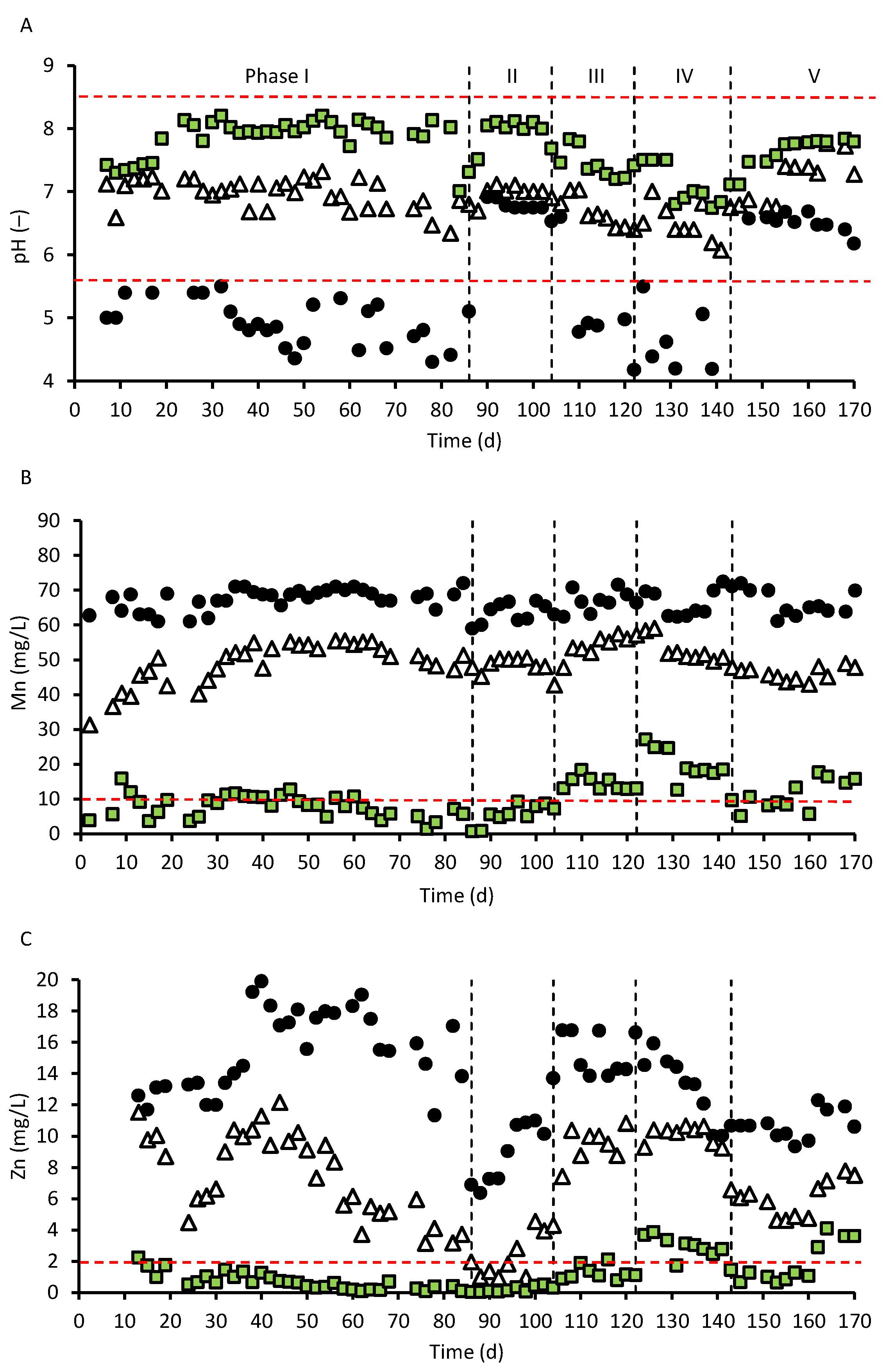 Preprints 224250 g001 Preprints 224250 g001