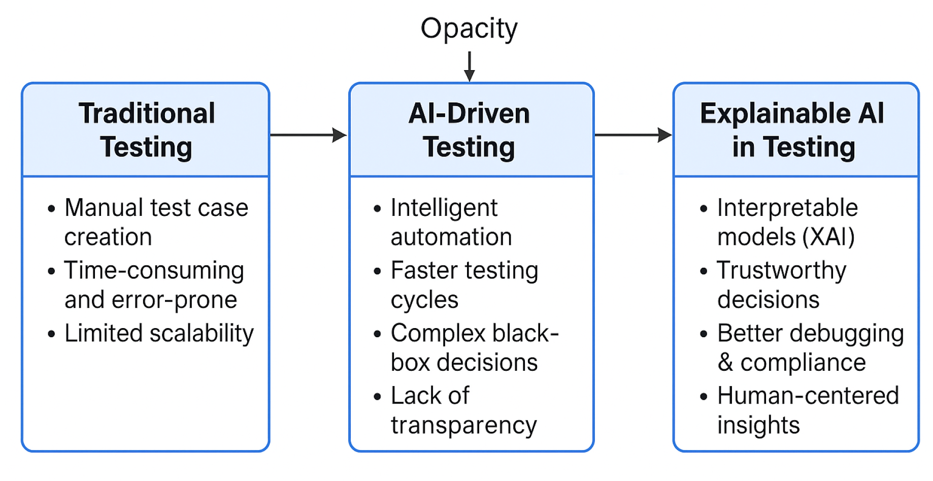 Preprints 165642 g001