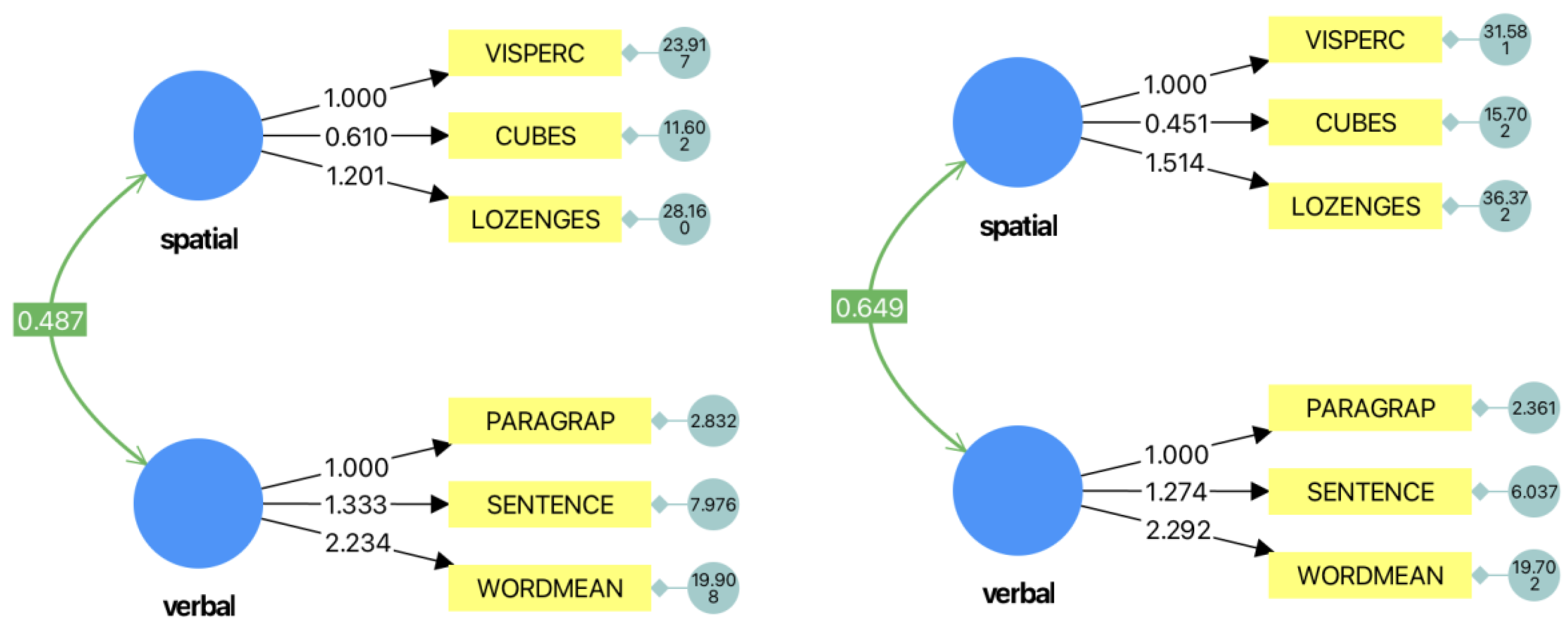 Preprints 224885 g003 Preprints 224885 g003